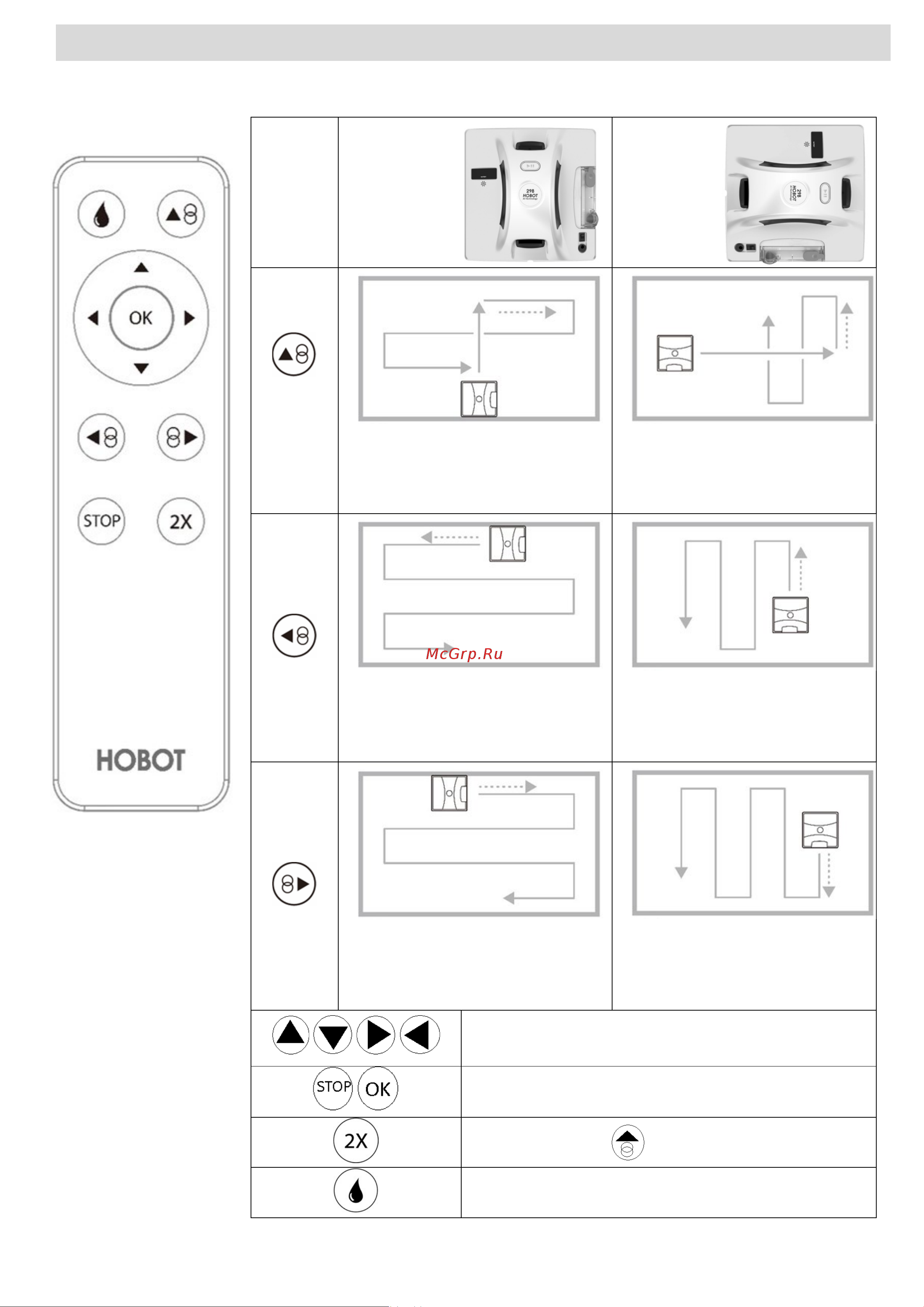 HOBOT 298 Ultrasonic [6/18] Горизон тальная установка