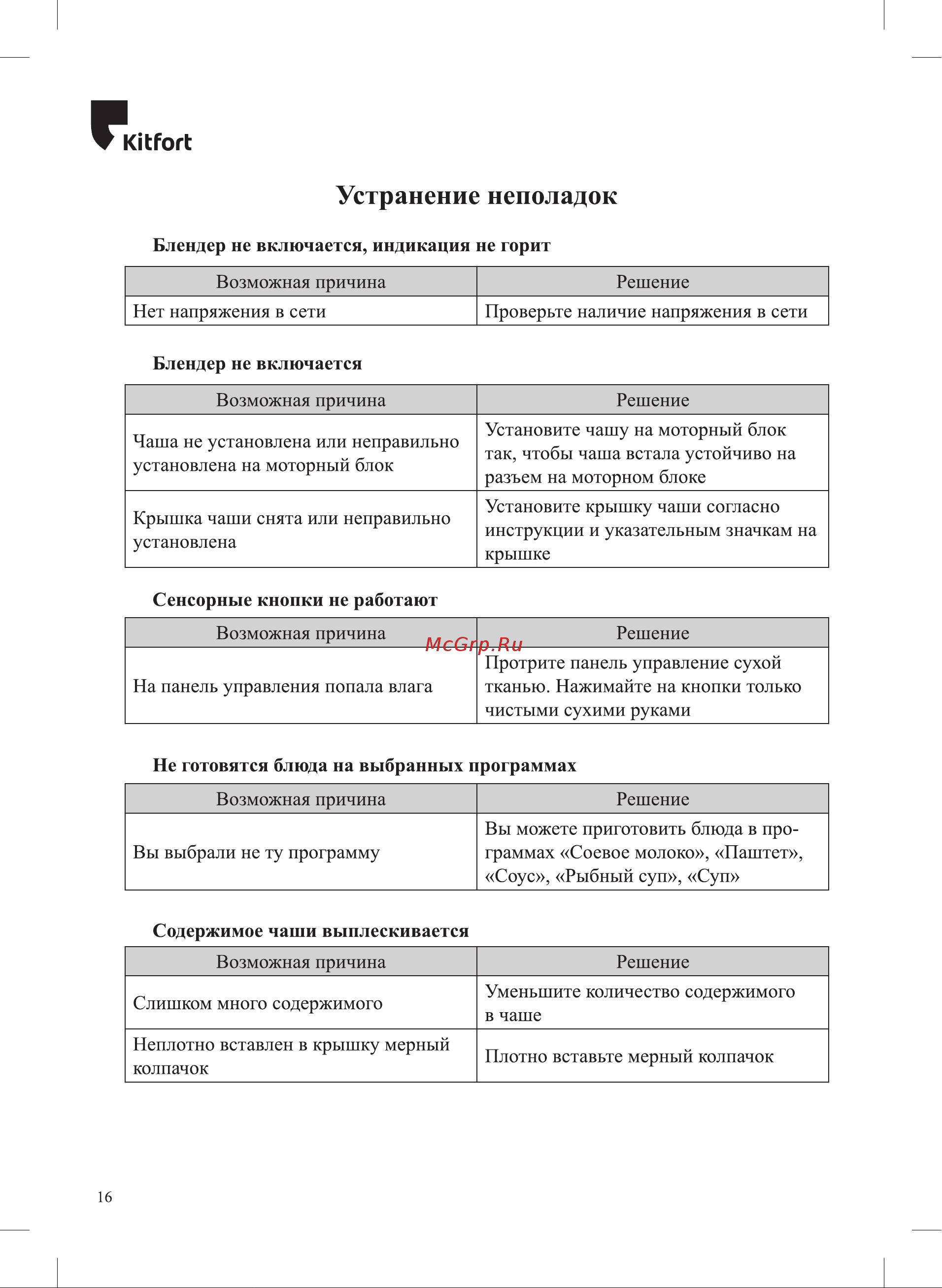 Kitfort КТ-3060 Руководство по эксплуатации онлайн [16/24] 790665