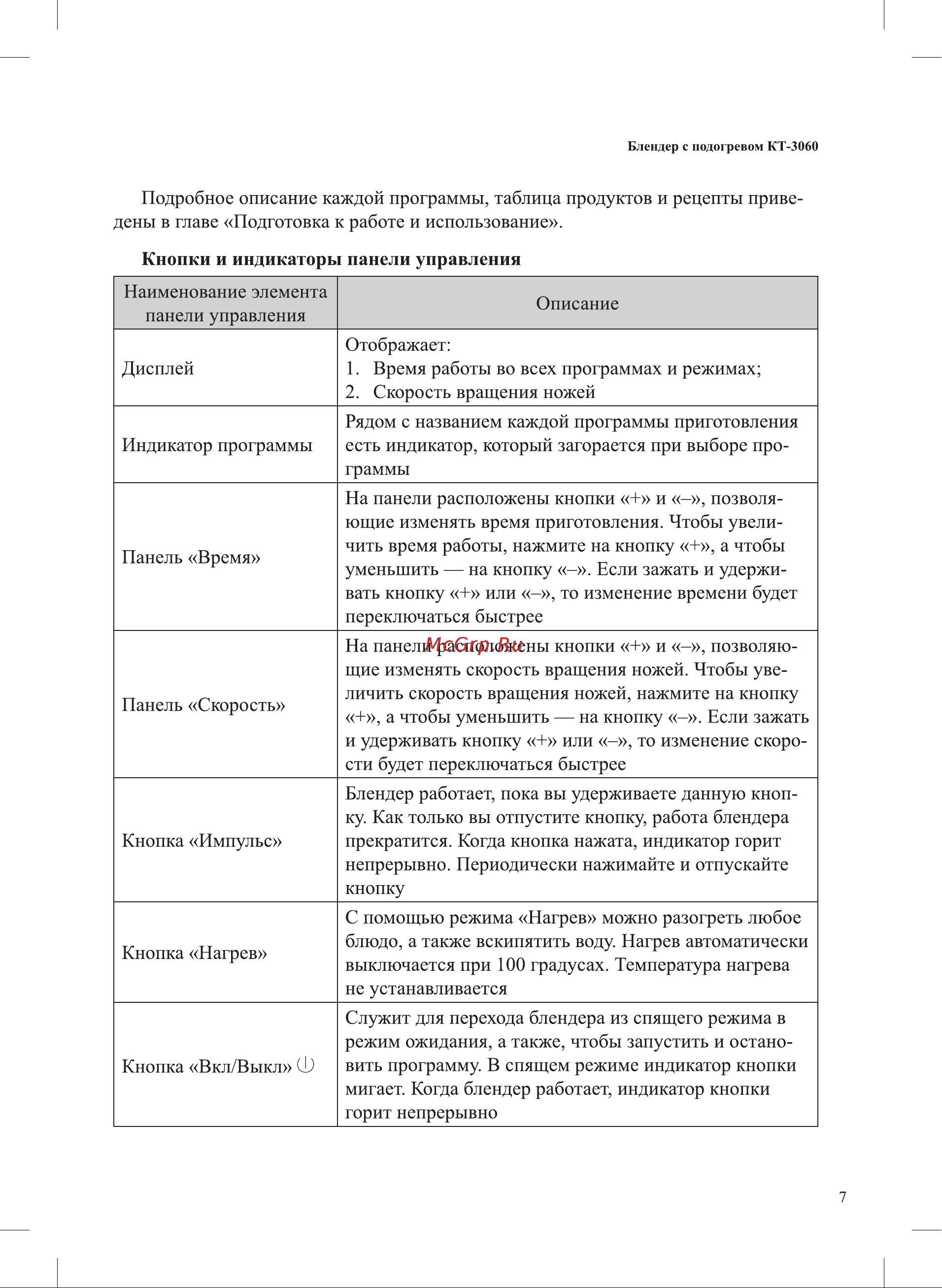 Kitfort КТ-3060 Руководство по эксплуатации онлайн [7/24] 790665