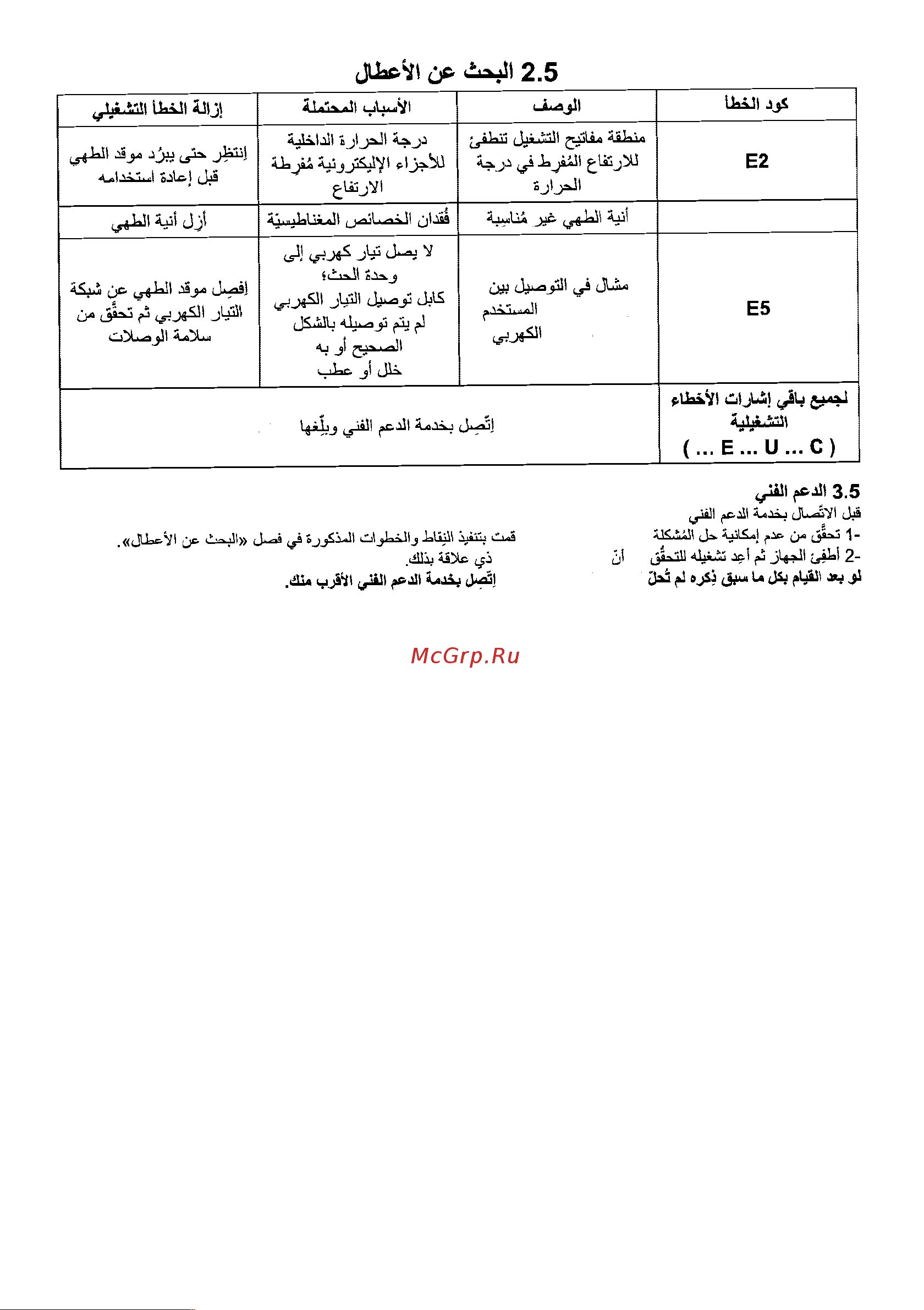 Elica NIKOLATESLA BL/A/83 [454/468] Wl j p 4 i j