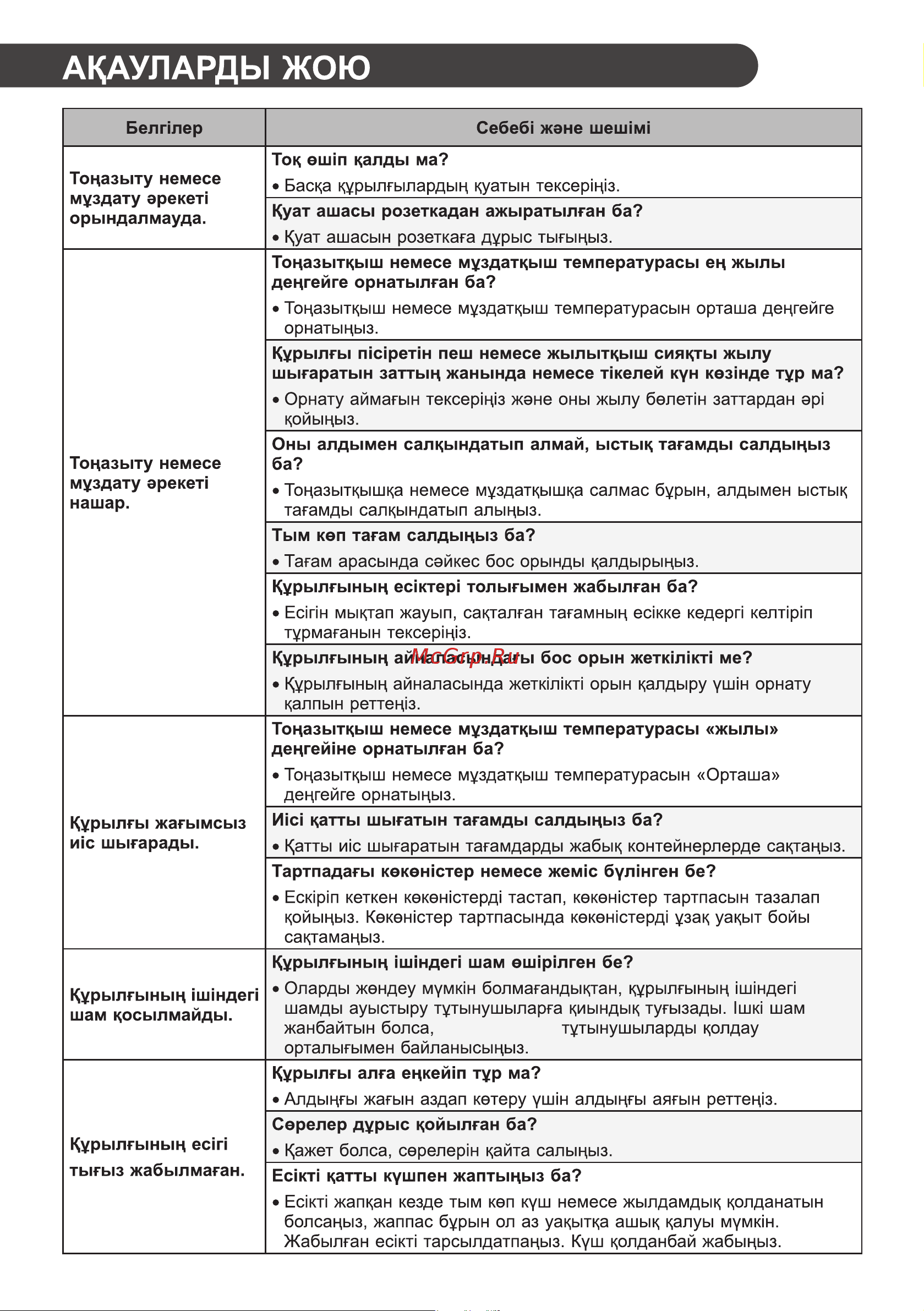 LG GA-B 509 MEUM Руководство по эксплуатации онлайн [33/80] 790724