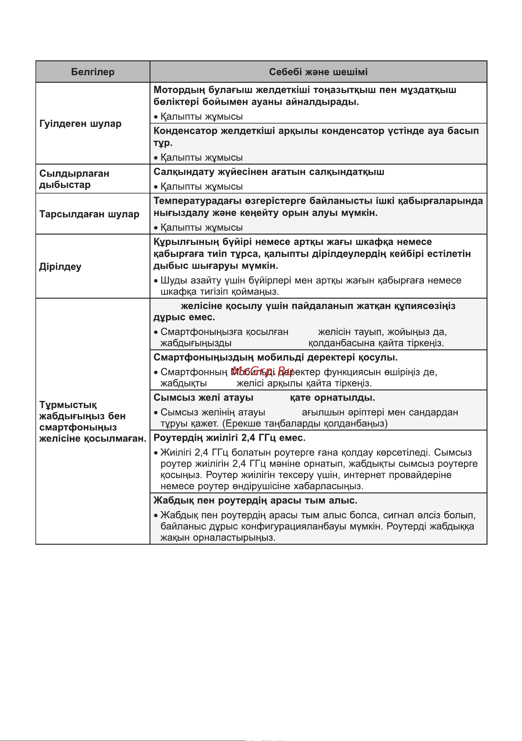 LG GA-B 509 MEUM Руководство по эксплуатации онлайн [36/80] 790724