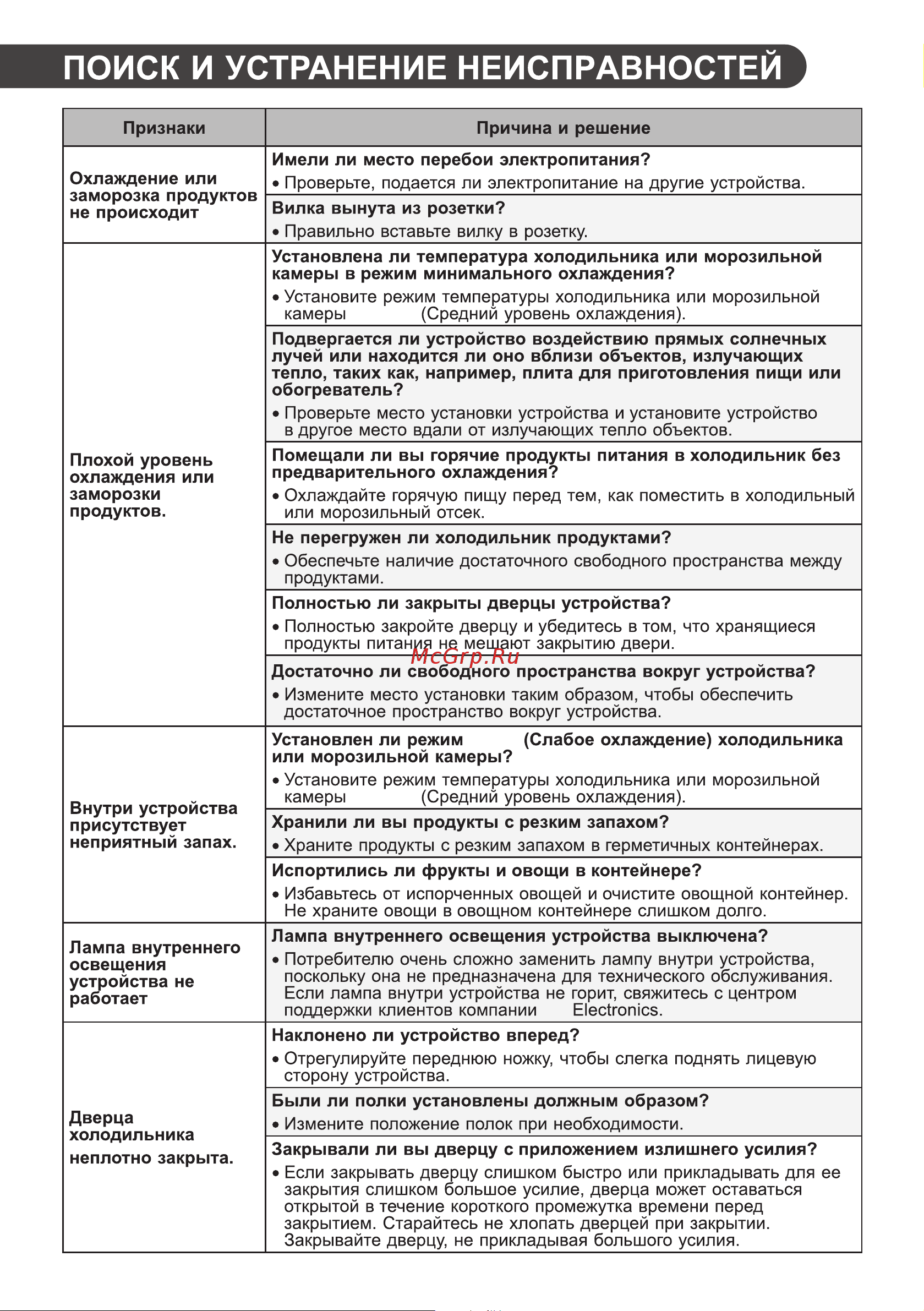 LG GA-B 509 MEUM Руководство по эксплуатации онлайн [73/80] 790724