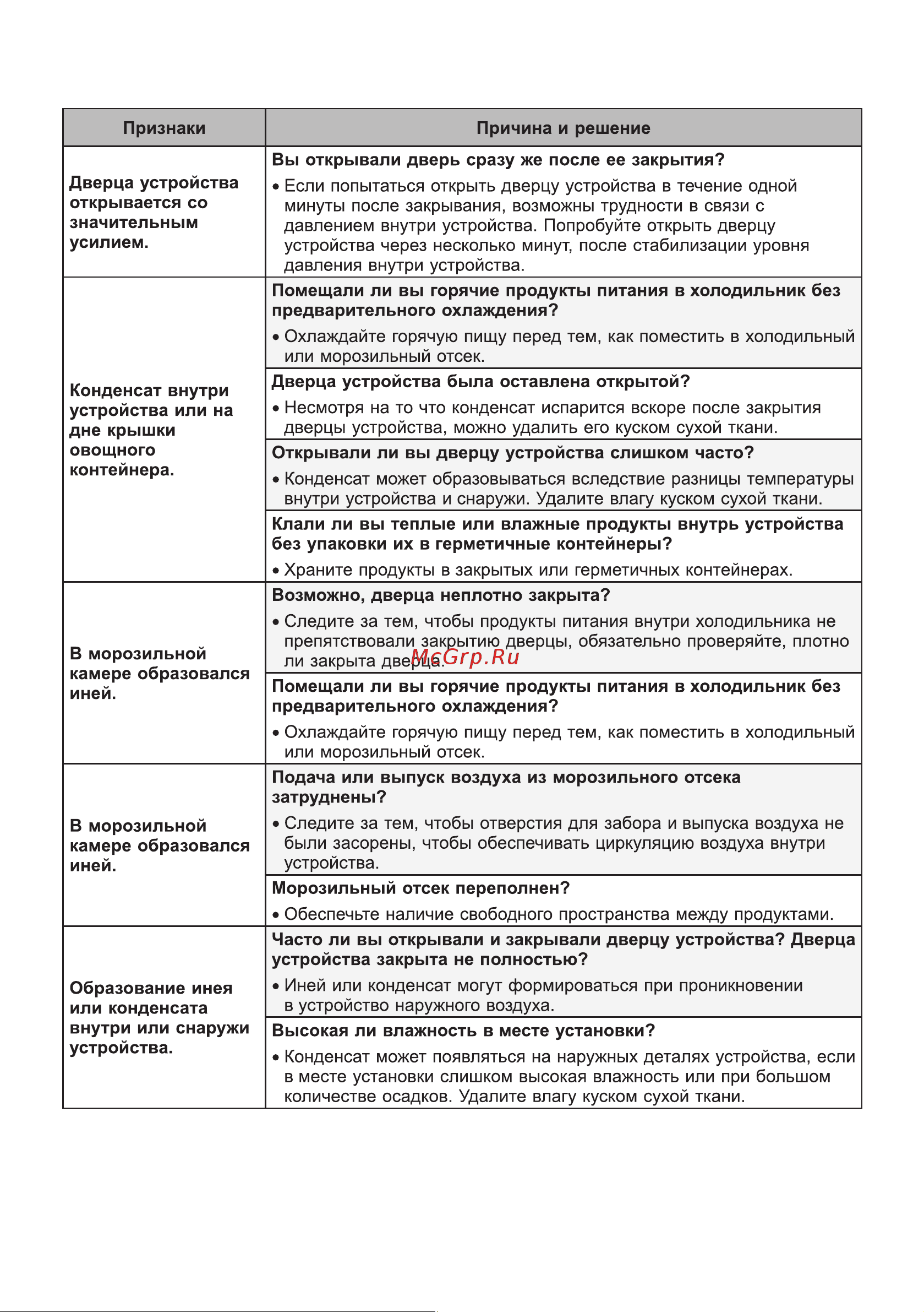 LG GA-B 509 MEUM Руководство по эксплуатации онлайн [74/80] 790724