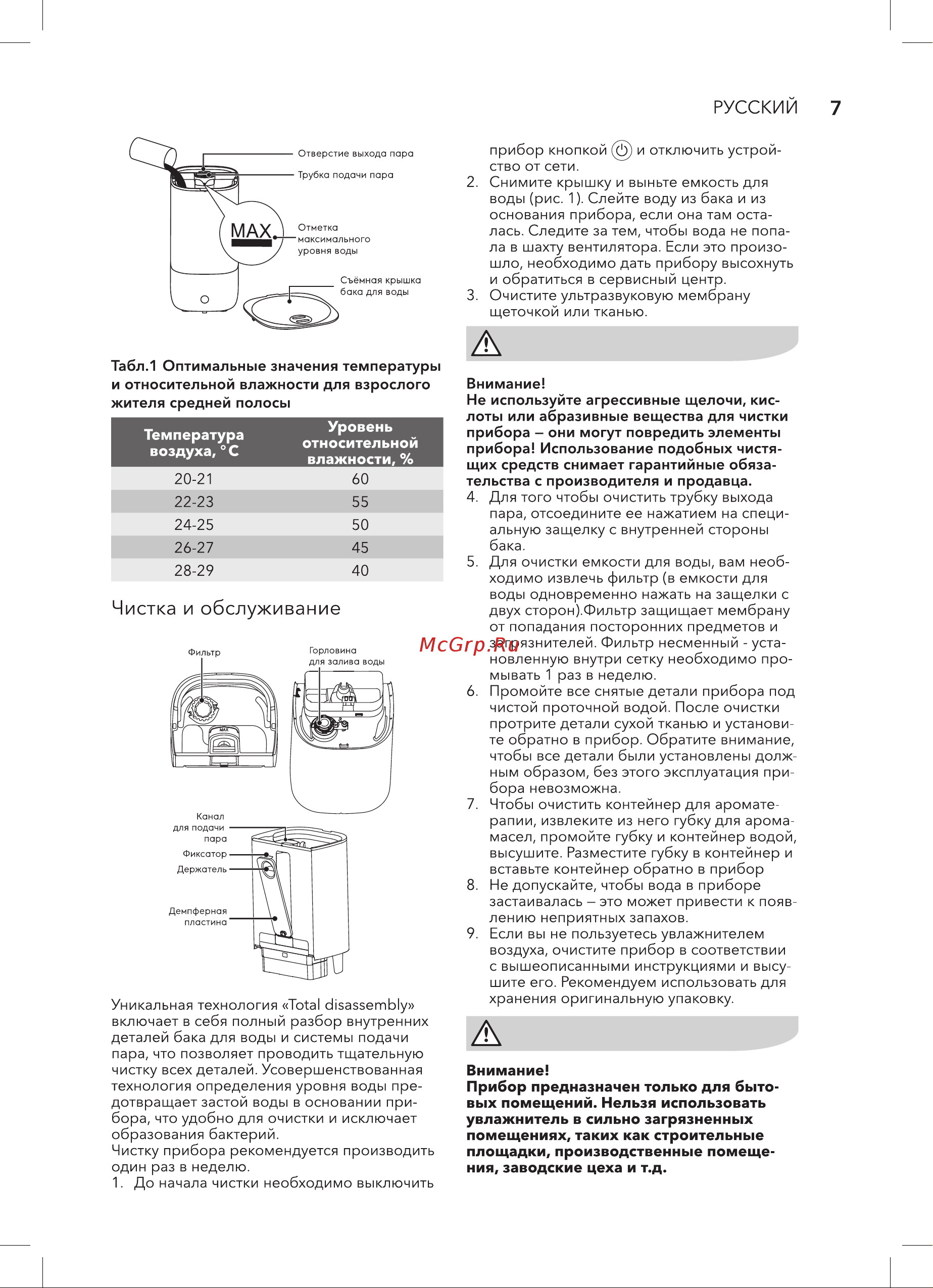 Electrolux EHU-3500D UV белый Руководство по эксплуатации онлайн [7/24] 790726