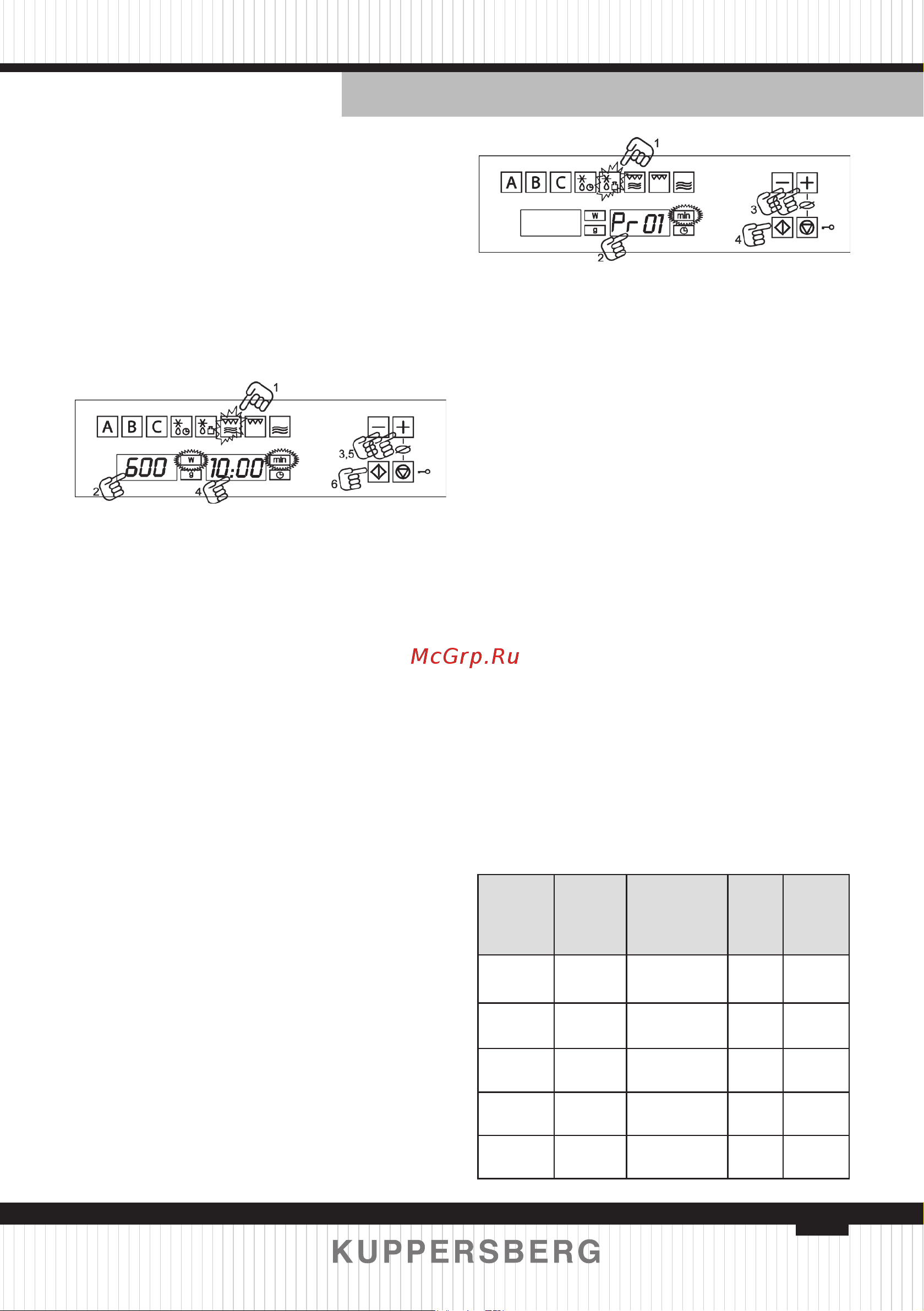 Kuppersberg RMW 963 C [11/68] Microwaves grill