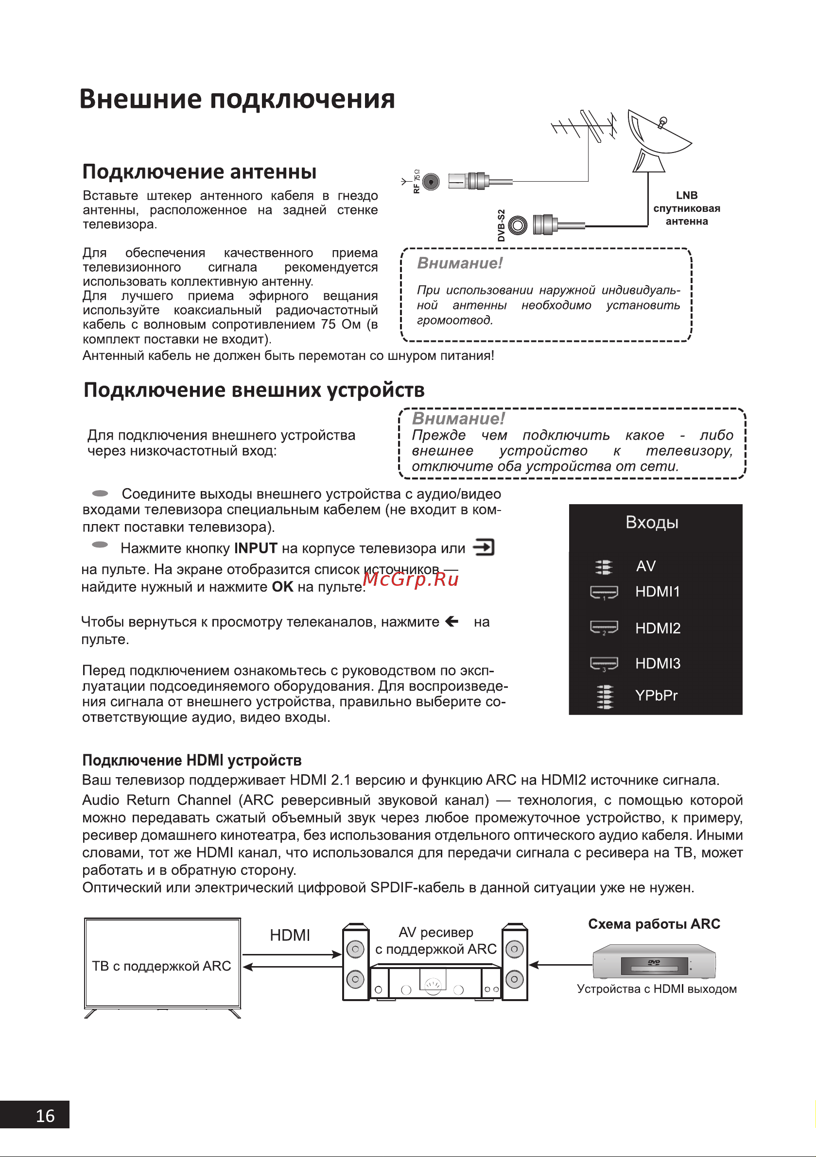 STARWIND SW-LED43UB404 Руководство по эксплуатации онлайн [16/42] 790751
