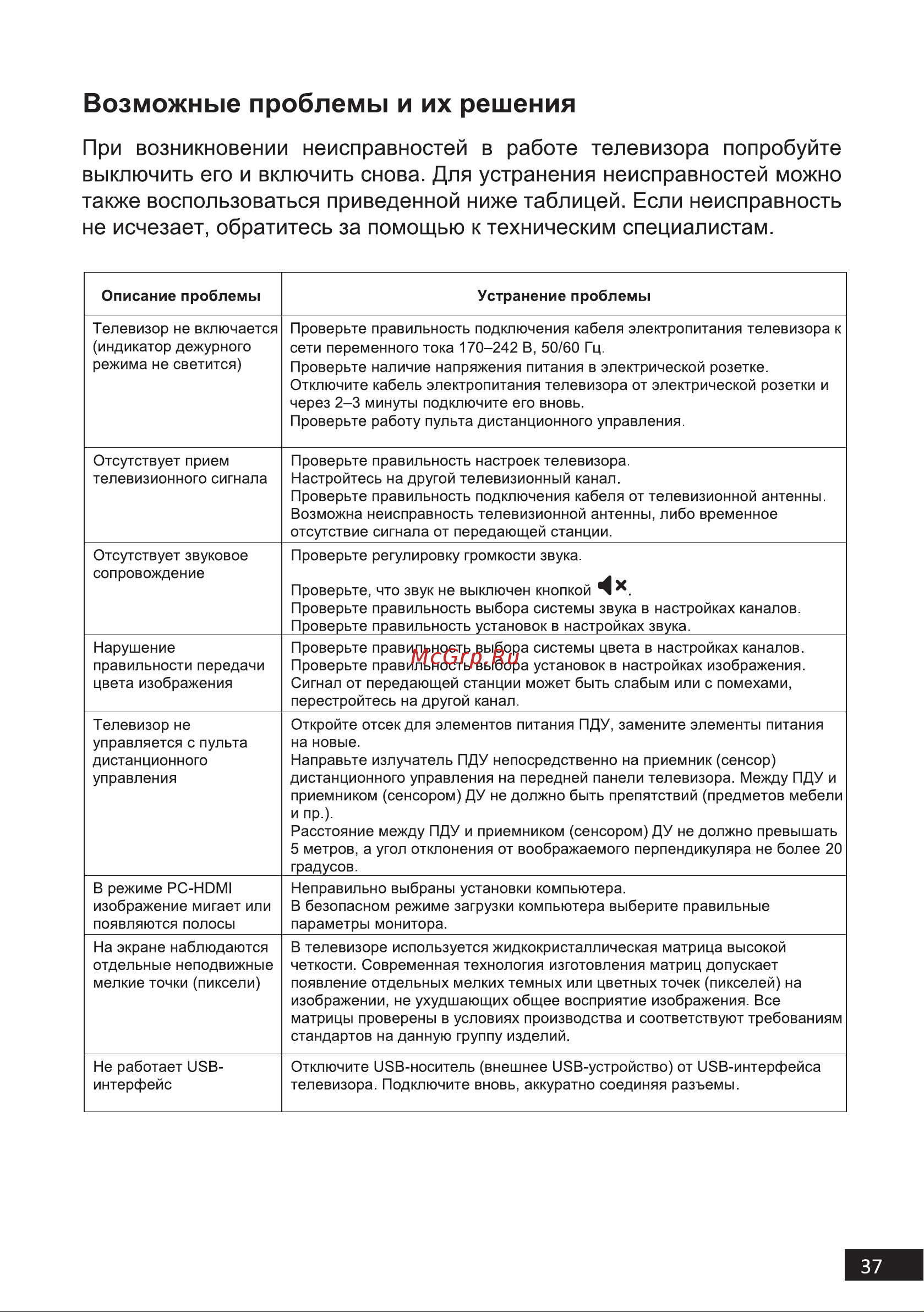 STARWIND SW-LED43UB404 Руководство по эксплуатации онлайн [37/42] 790751