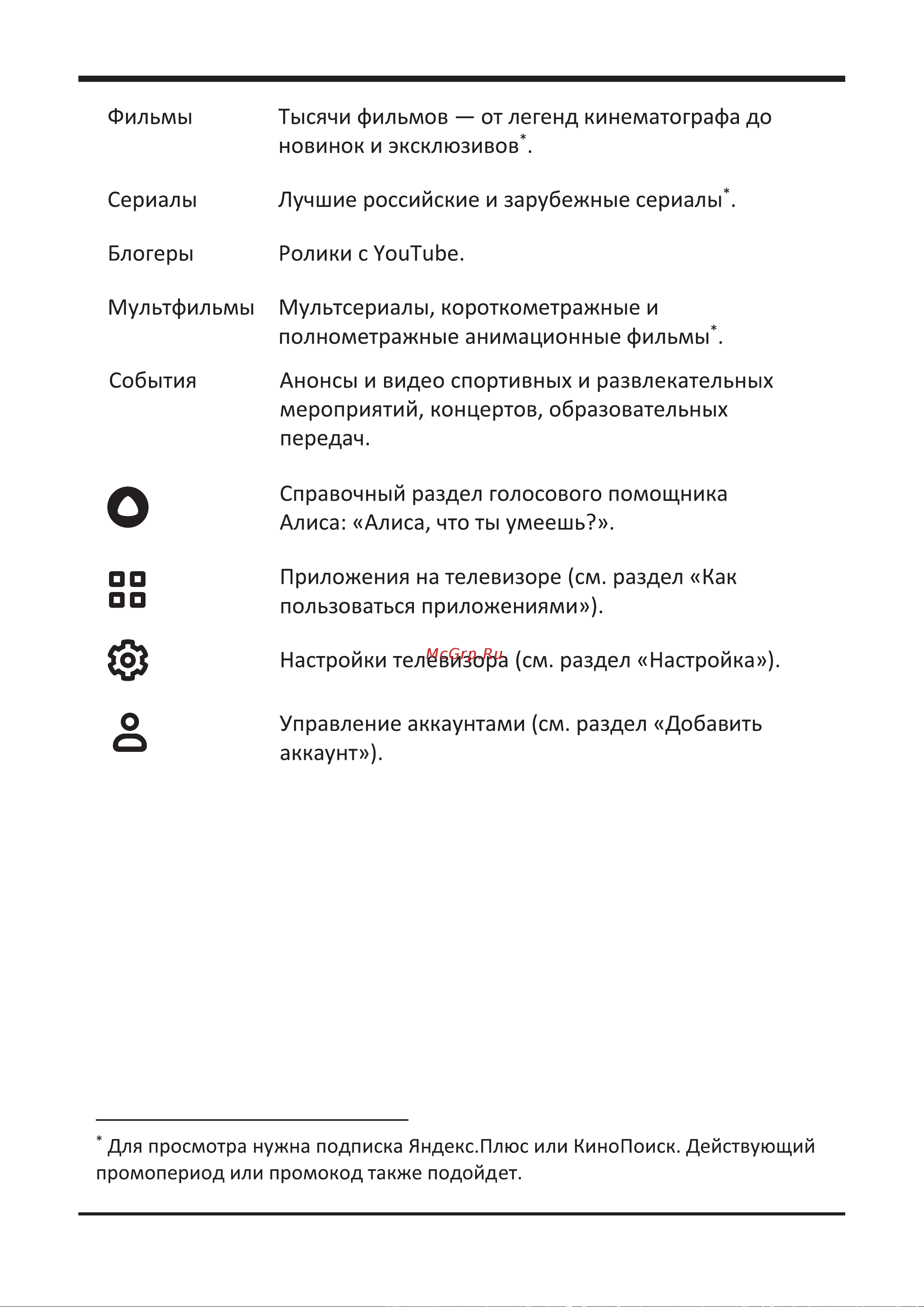 STARWIND SW-LED43SB304 Руководство по эксплуатации онлайн [14/33] 790752