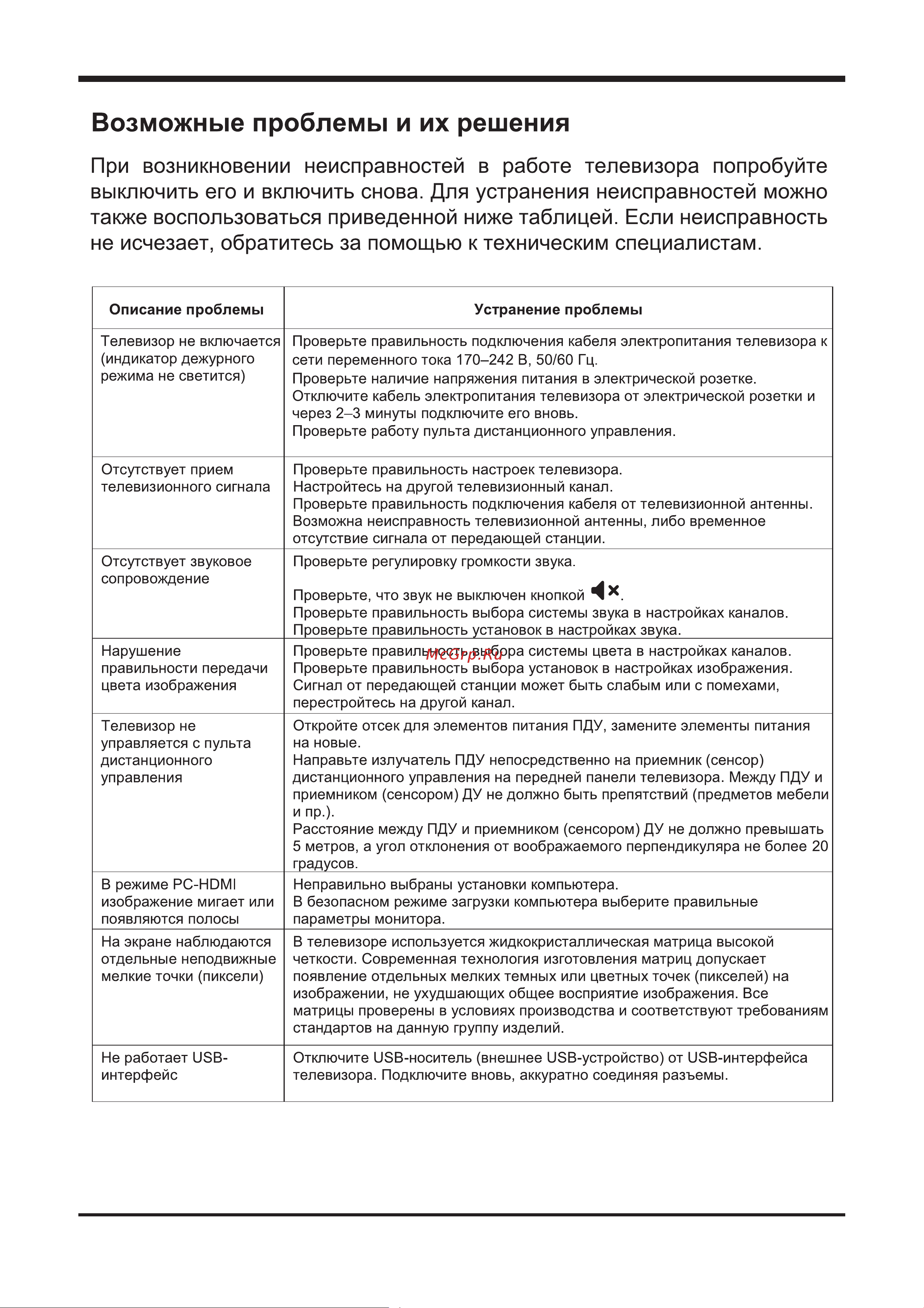 STARWIND SW-LED40SB304 Руководство по эксплуатации онлайн [27/33] 790753