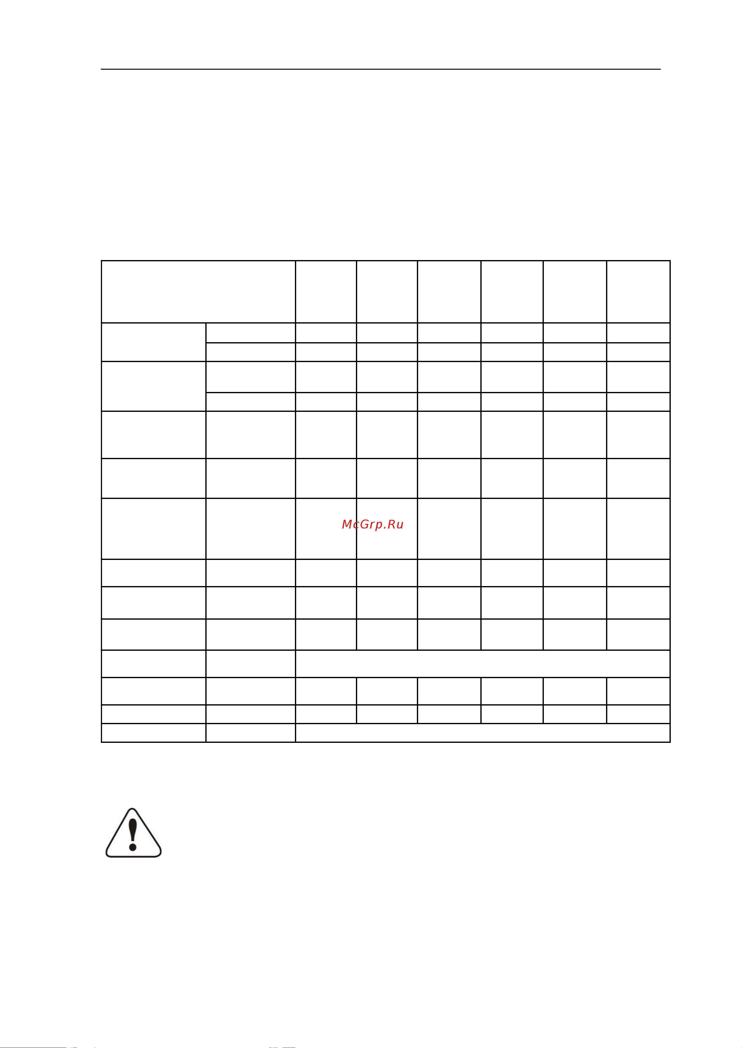 FUXTEC FX-FSR152 [23/30] Внимание никогда не запускайте двигатель без воздушного фильтра