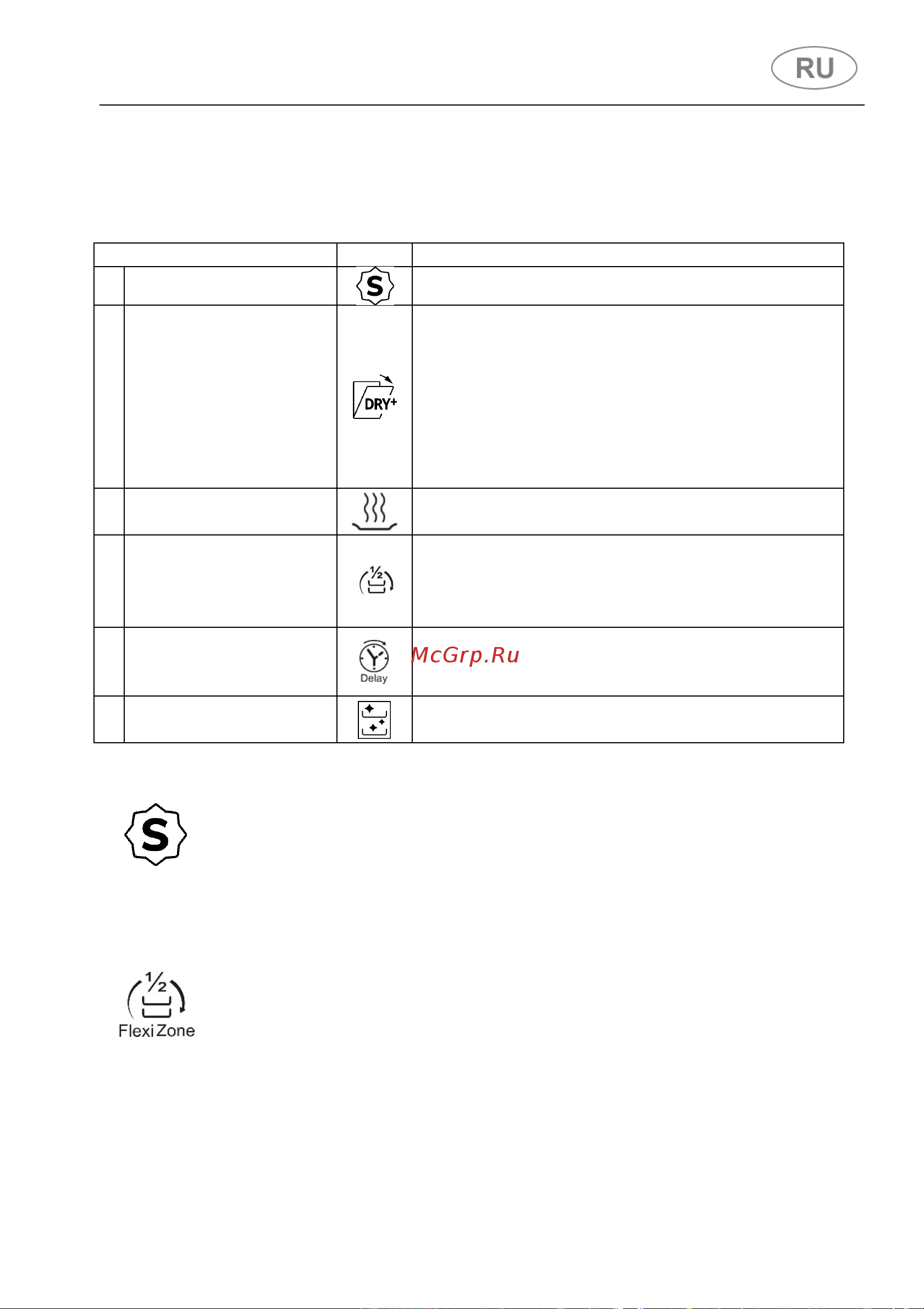 Smeg STL342CSL [31/68] Инструкции для пользователя