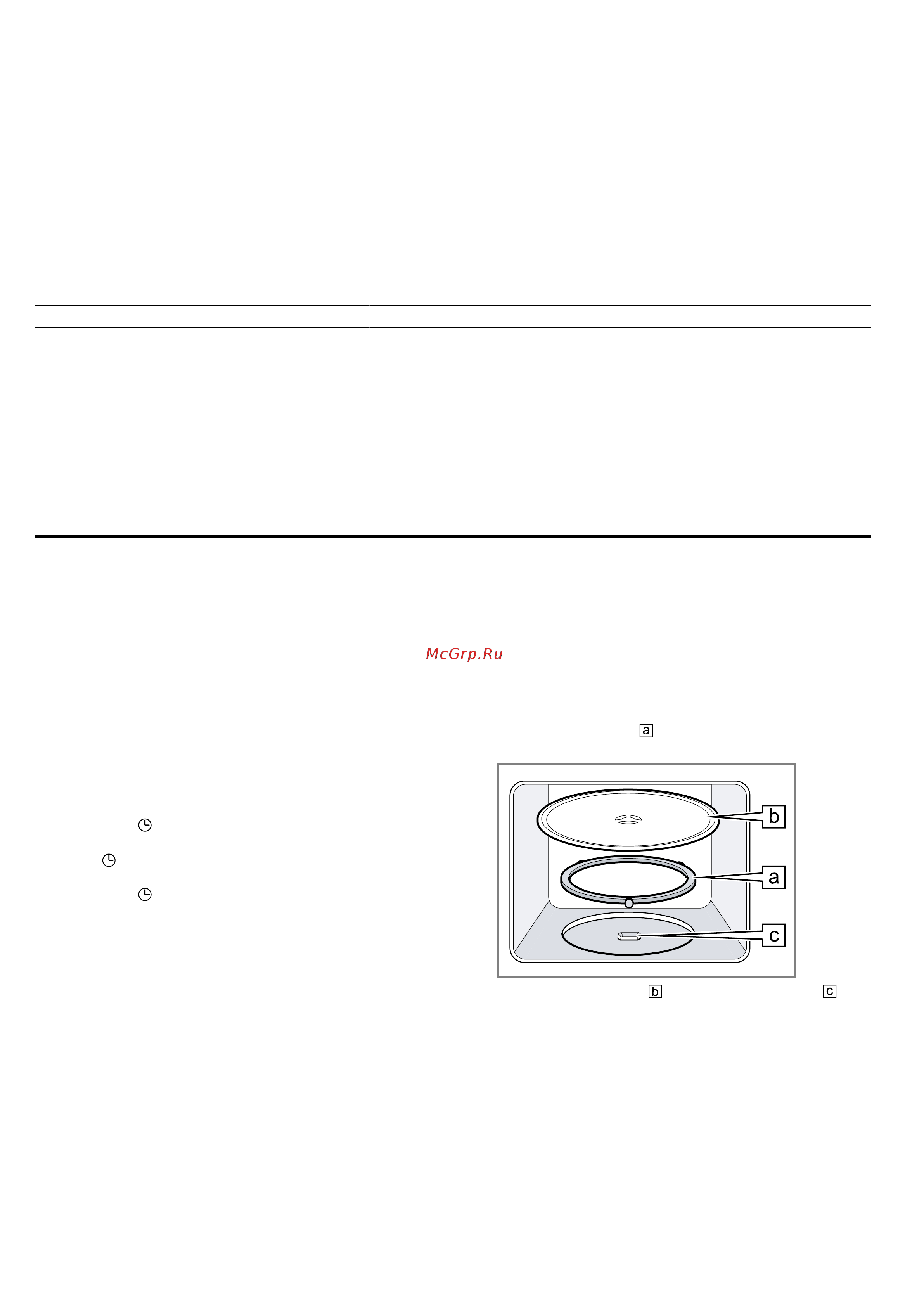 Bosch BFL554MS0 [49/0] Modurile de încălzire