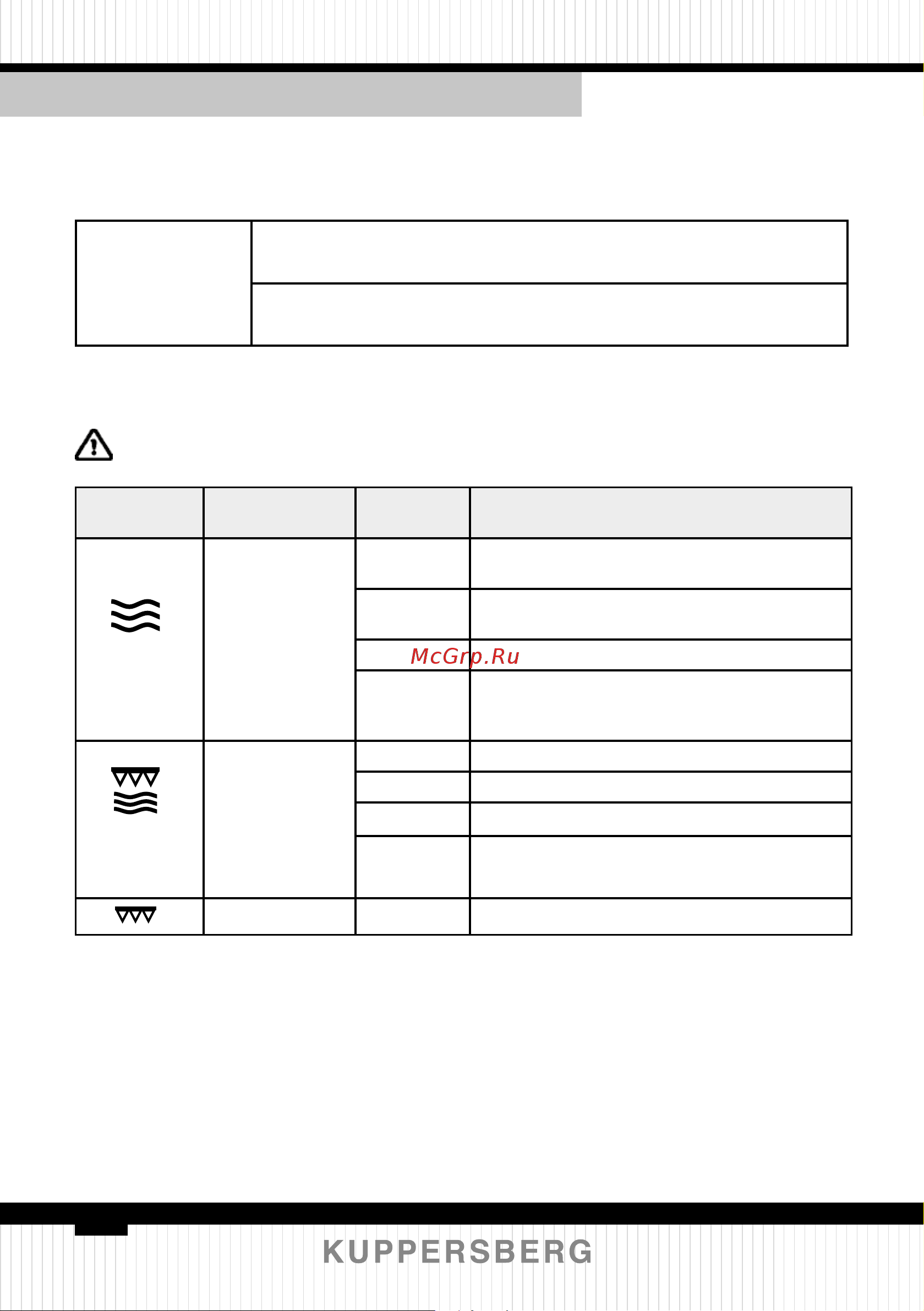 Kuppersberg HMWZ 969 B [68/112] English technical passport