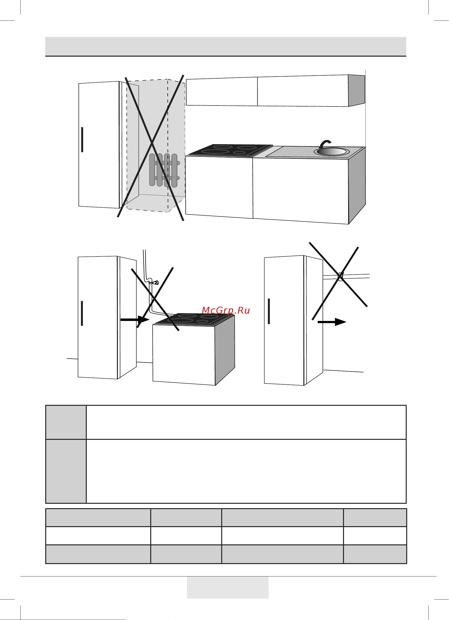 Beko FNKW 290 T 21 W [10/28] Установка