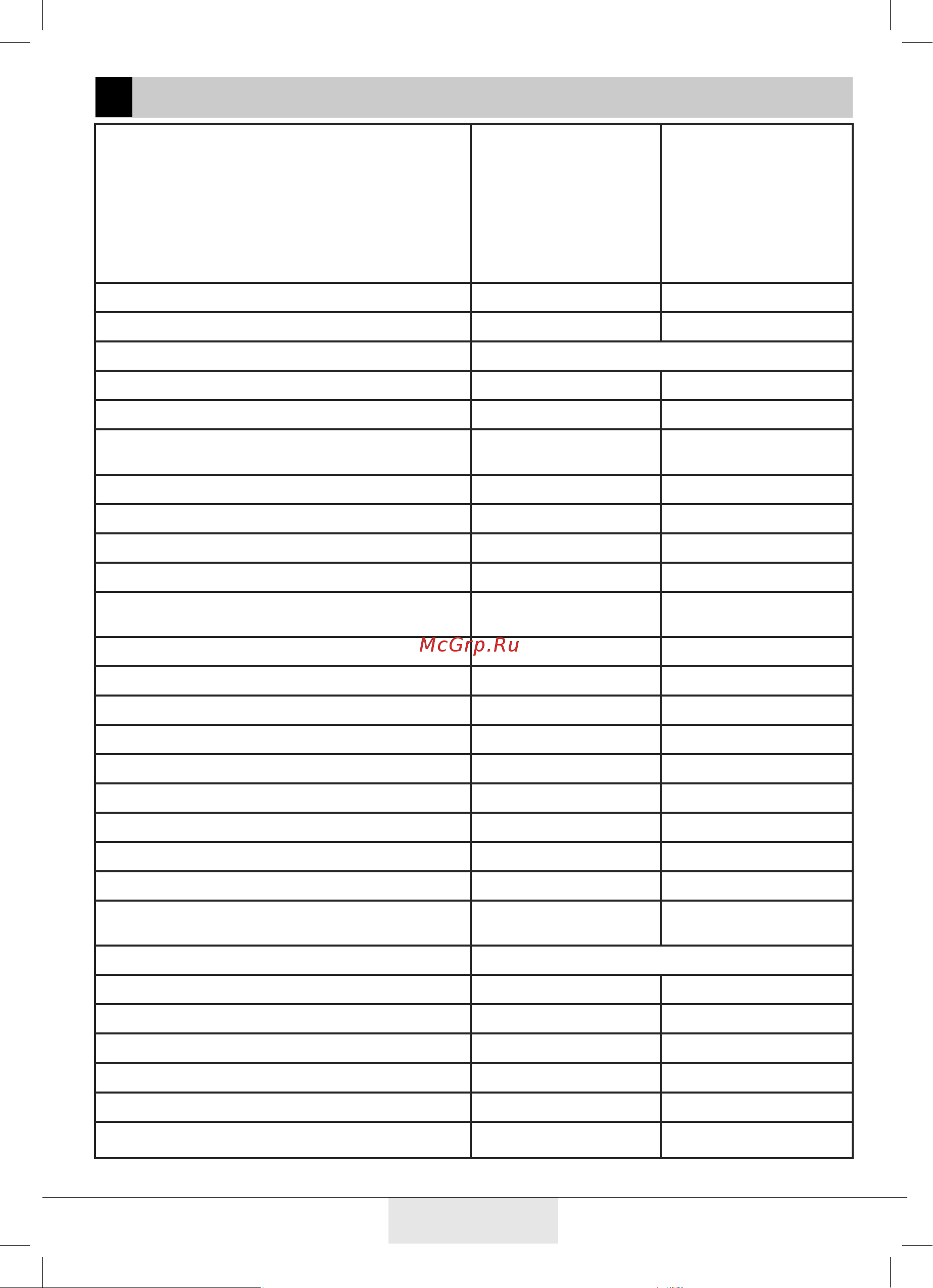 Beko FNKW 290 T 21 W [22/28] Технические характеристики