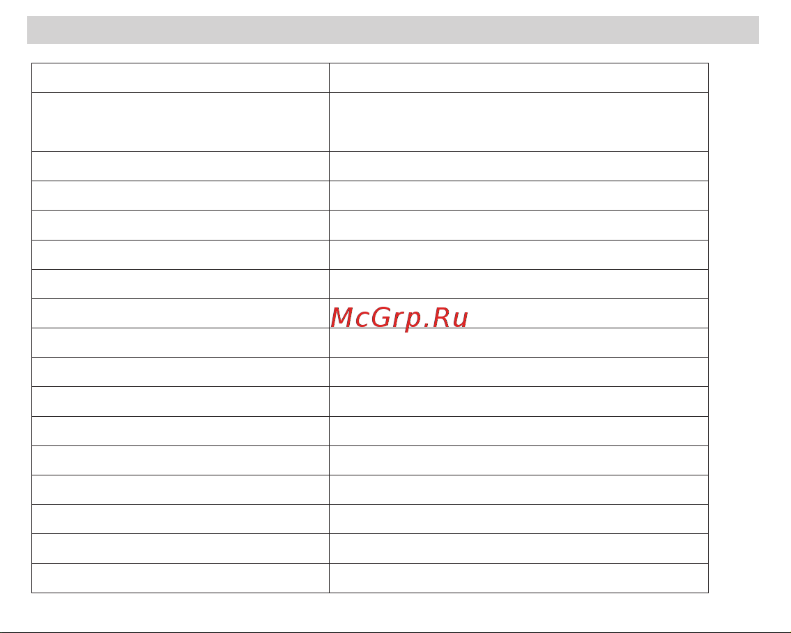 Fujida Zoom Okko WiFi Руководство по эксплуатации онлайн [12/16] 790952