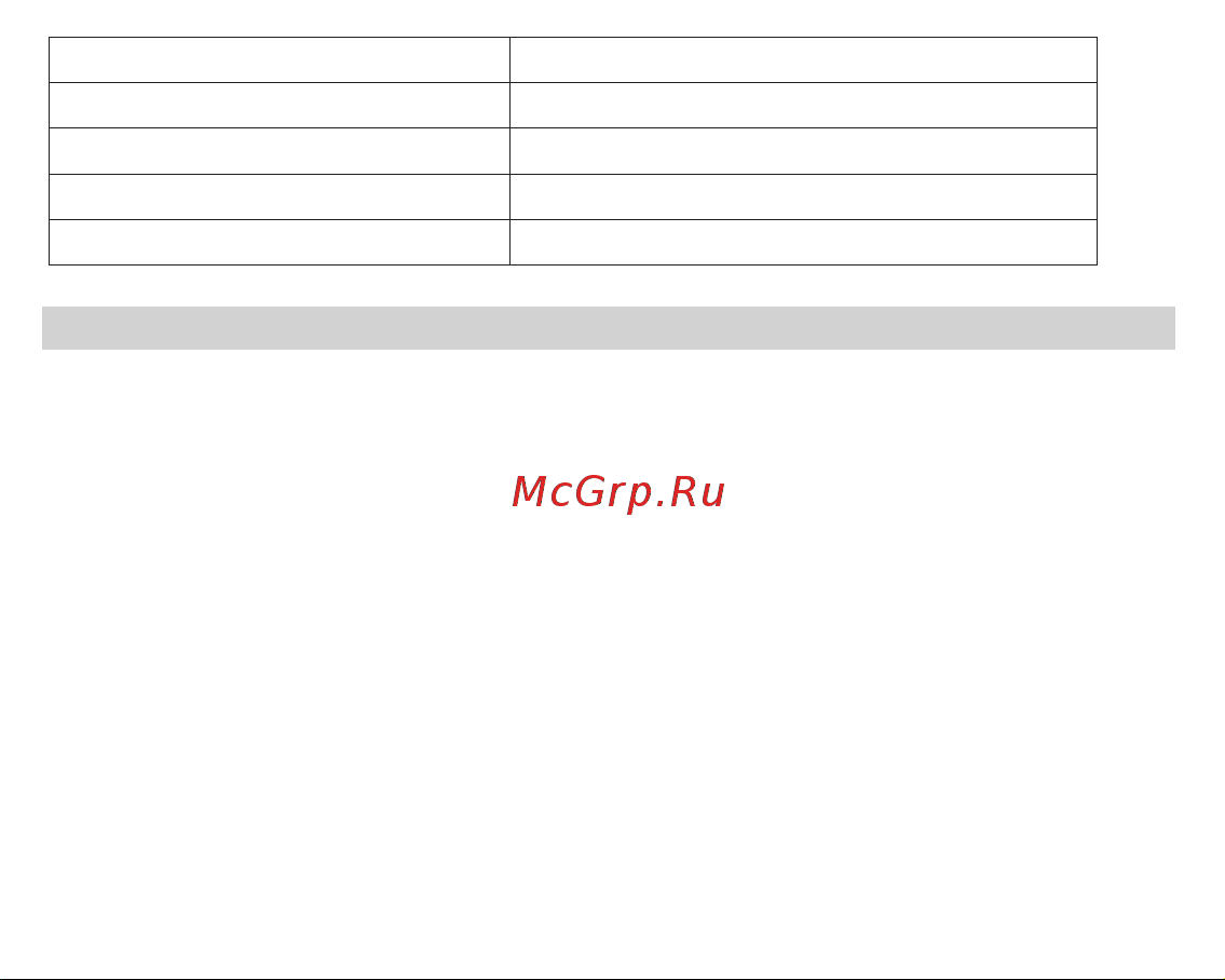 Fujida Zoom Okko WiFi Руководство по эксплуатации онлайн [13/16] 790952