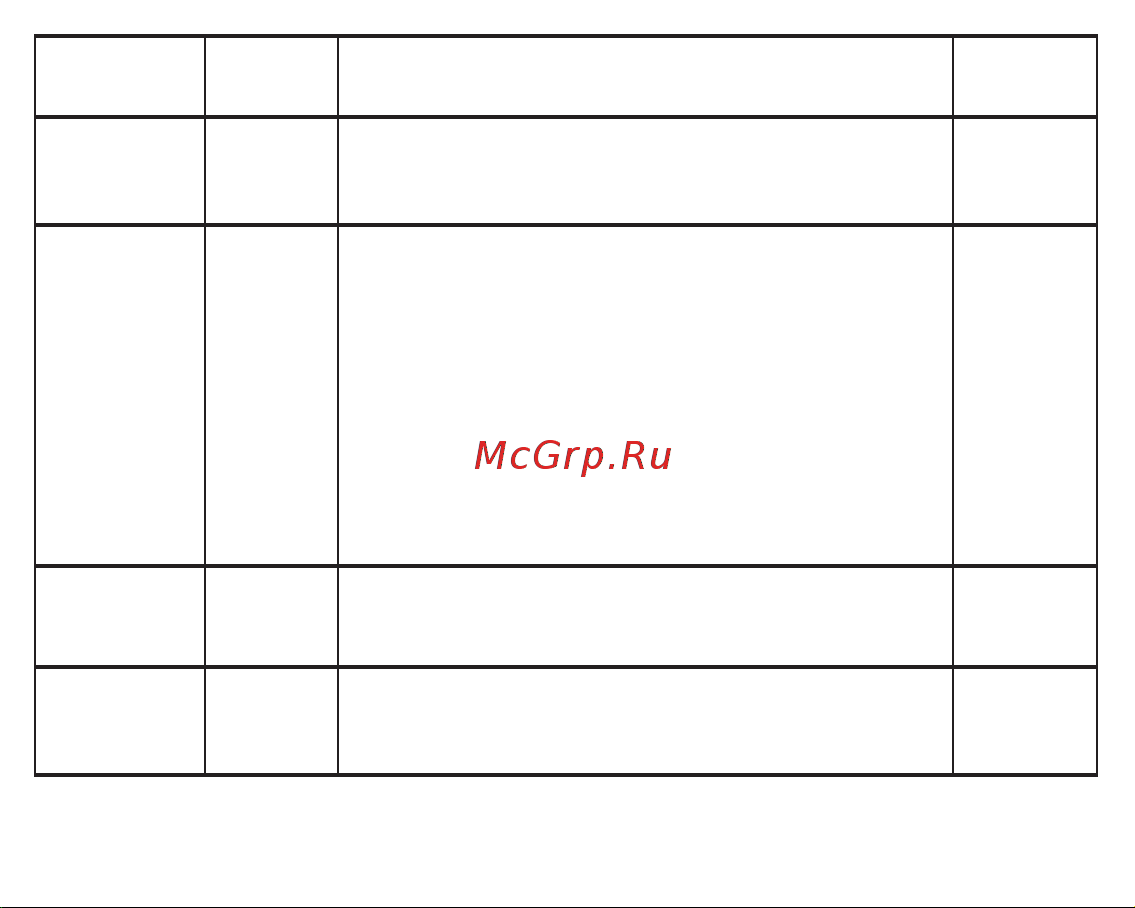 Fujida Zoom Smart S WiFi Руководство по эксплуатации онлайн [12/28] 790956