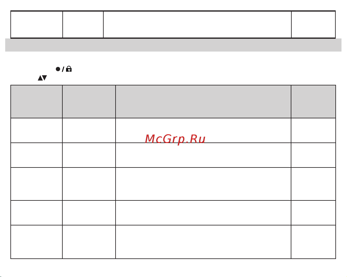 Fujida Zoom Smart S WiFi [13/28] Настройка видеорегистратора