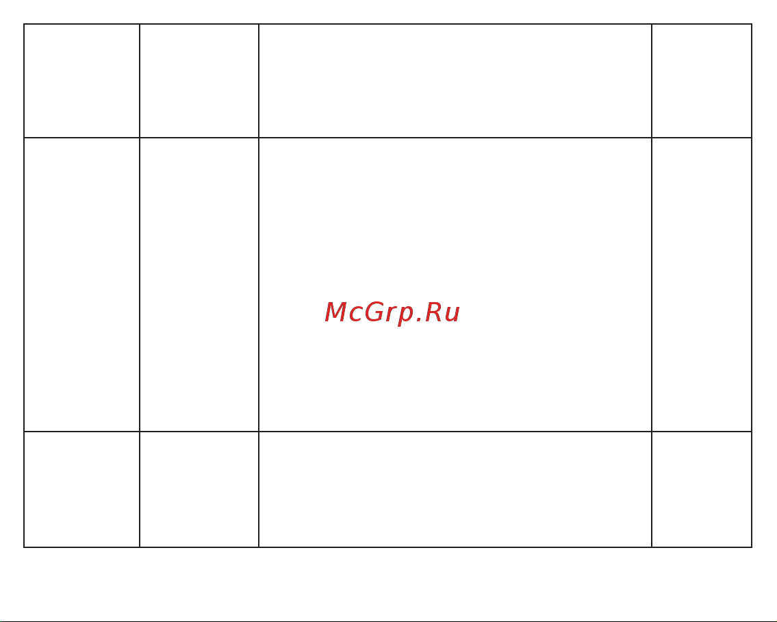 Fujida Zoom Smart S WiFi Руководство по эксплуатации онлайн [14/28] 790956