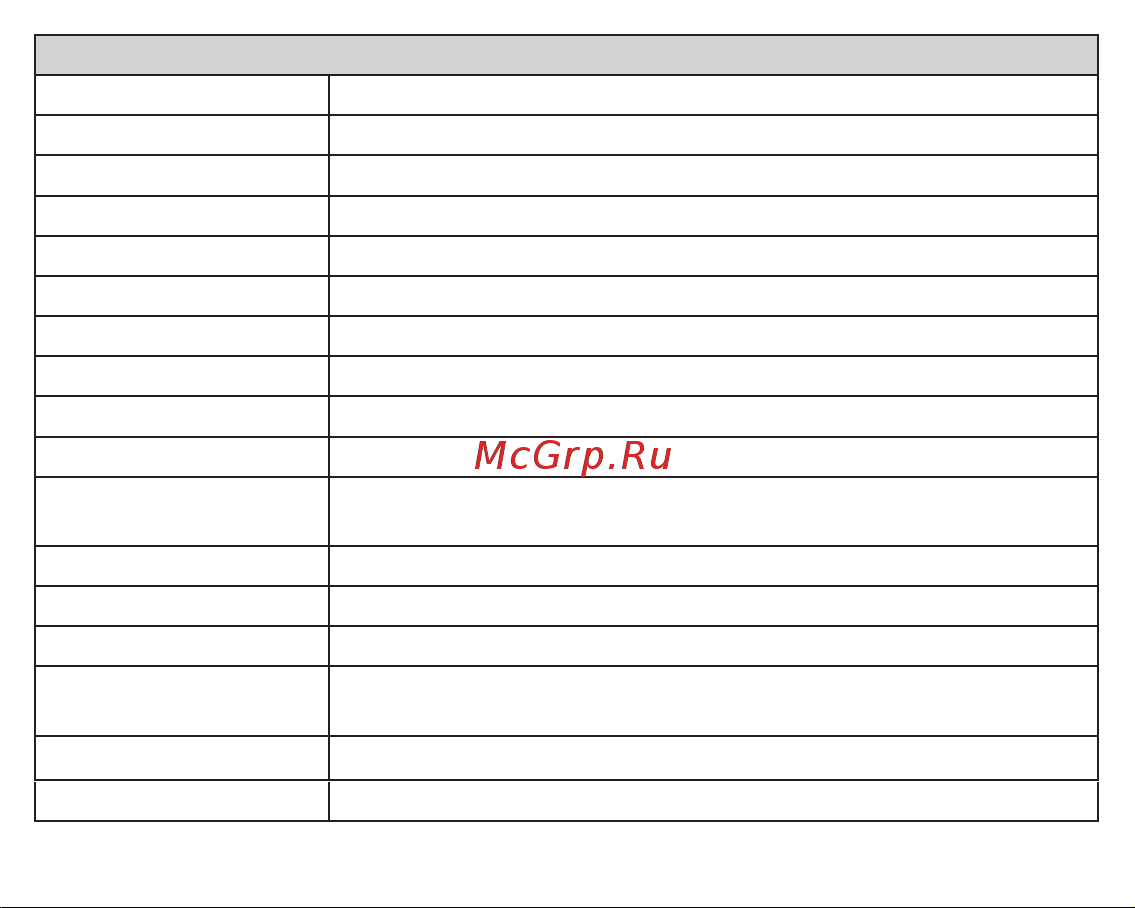 Fujida Zoom Smart S WiFi Руководство по эксплуатации онлайн [22/28] 790956