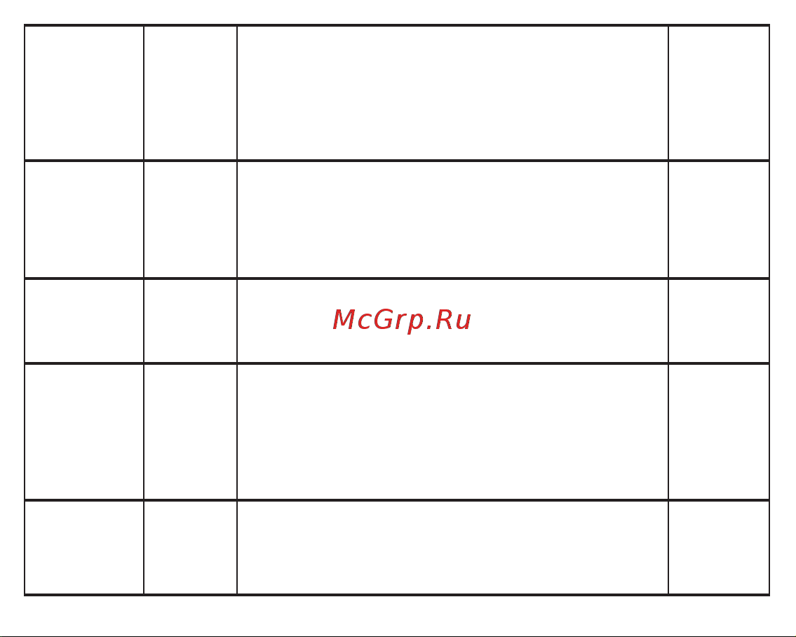Fujida Karma Bliss S WiFi Руководство по эксплуатации онлайн [13/36] 790961
