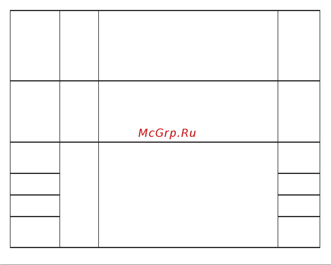 Fujida Karma Bliss S WiFi Руководство по эксплуатации онлайн [15/36] 790961