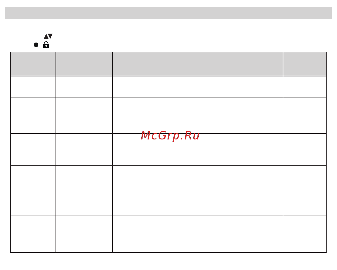 Fujida Karma Bliss S WiFi [17/36] Настройка видеорегистратора