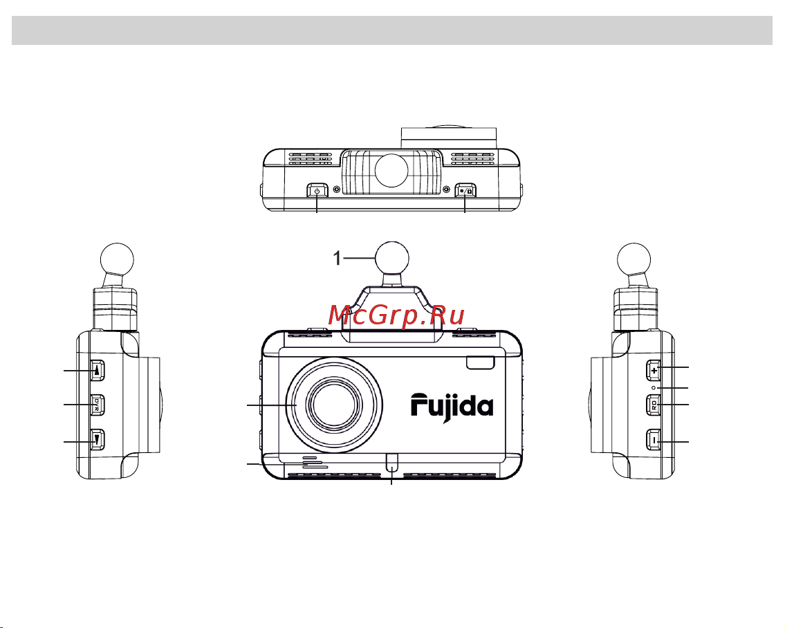 Fujida Karma Bliss S WiFi Руководство по эксплуатации онлайн [7/36] 790961