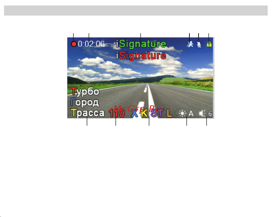 Fujida Karma Bliss S WiFi Руководство по эксплуатации онлайн [9/36] 790961