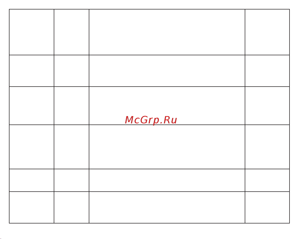 Fujida Karma Pro S WiFi Руководство по эксплуатации онлайн [13/36] 790964