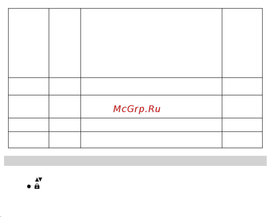 Fujida Karma Pro S WiFi [16/36] Настройка видеорегистратора