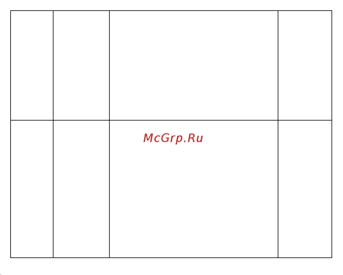 Fujida Karma Pro S WiFi Руководство по эксплуатации онлайн [18/36] 790964