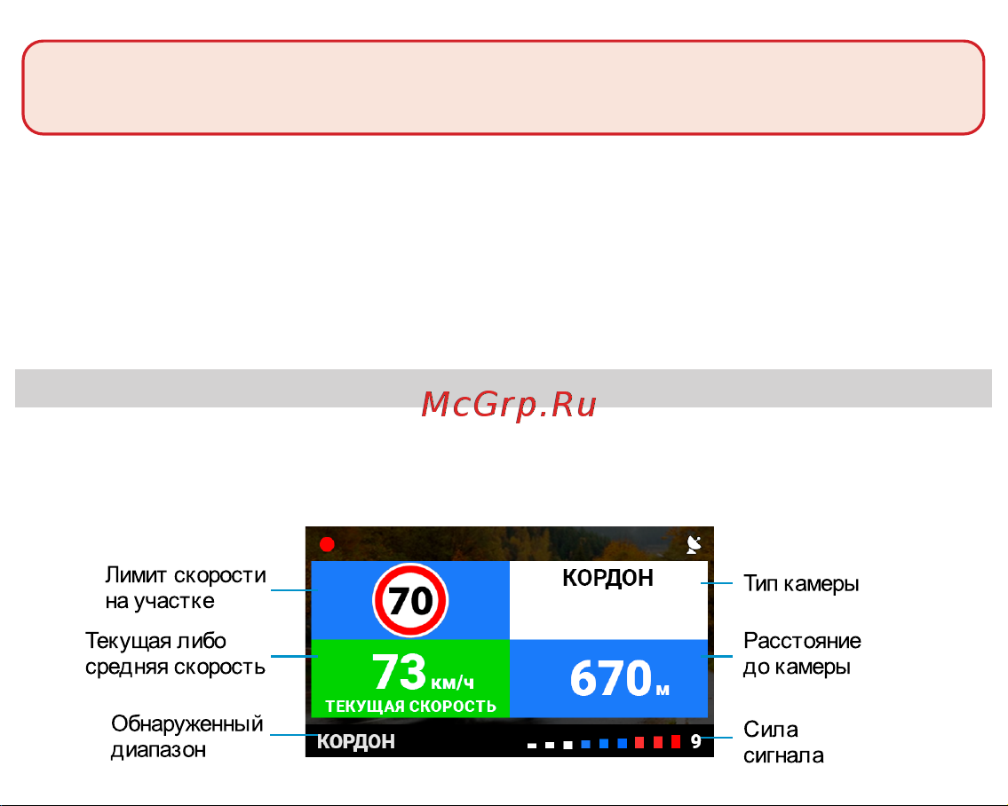 Fujida Karma Pro S WiFi [25/36] Показания дисплея