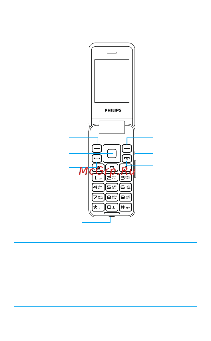 Philips Xenium E2601 красный [2/14] Ваш телефон