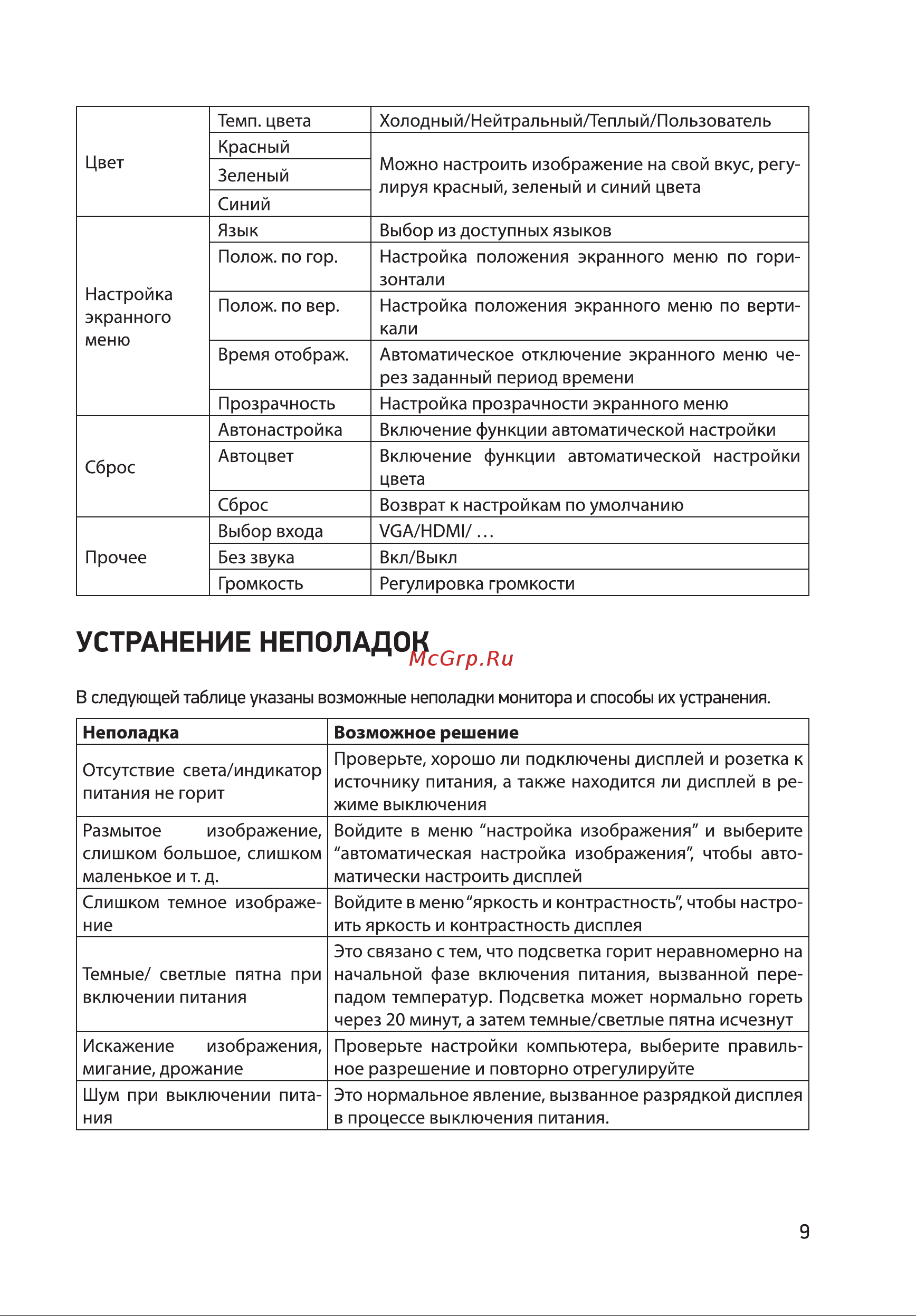 Digma DM-MONB2202 черный Руководство по эксплуатации онлайн [9/12] 790992