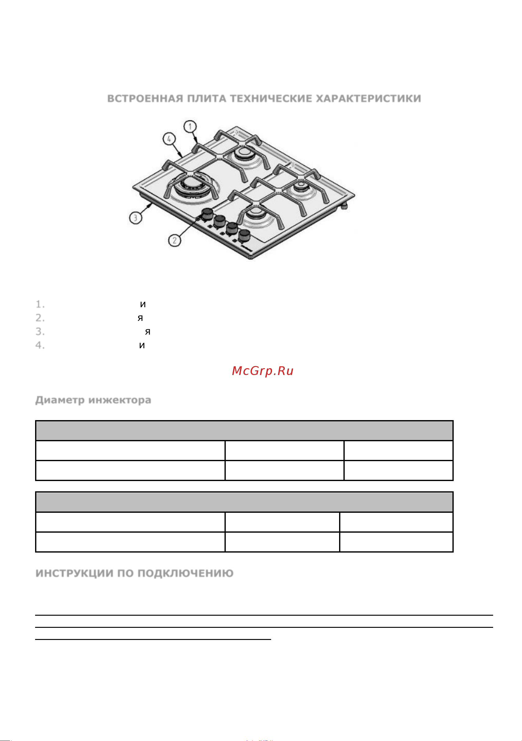 Jacky\'s JH GW6522 [13/24] Lpg g30 30mbar