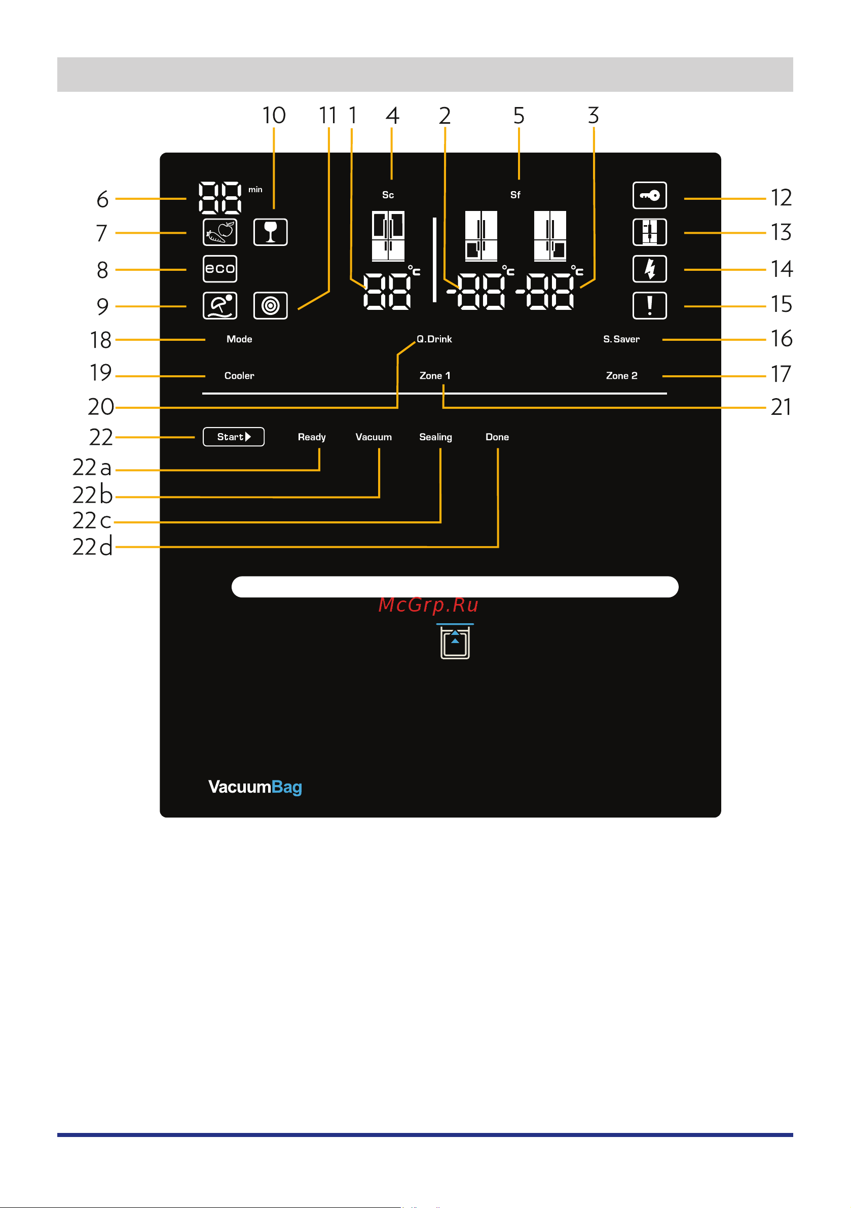 Jacky\'s JR FD526V [13/46] Использование устройства