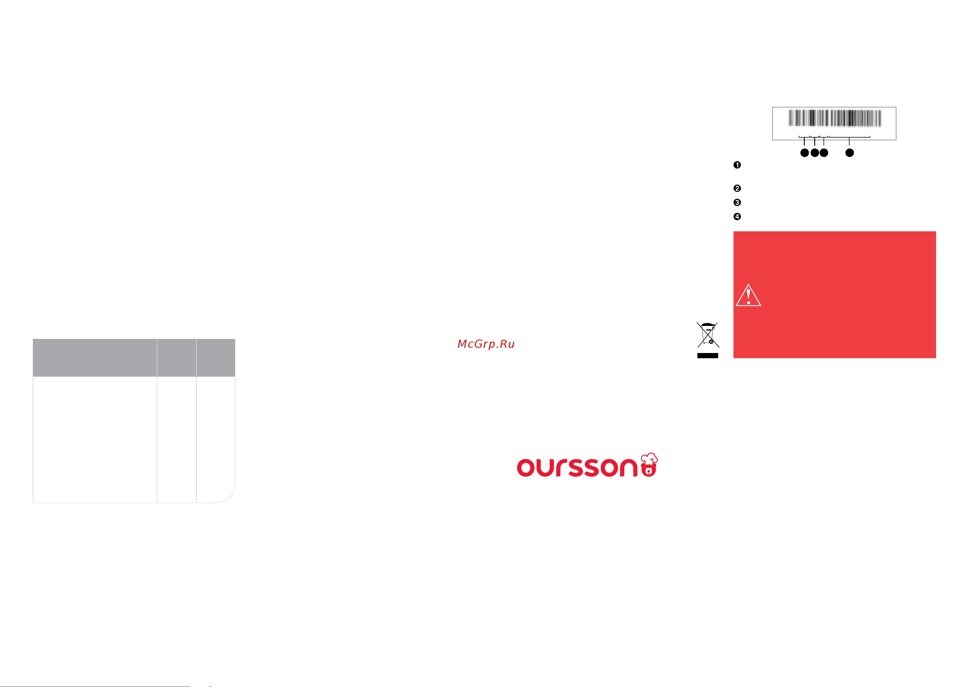 Oursson MS2050/DC [5/9] Servicing