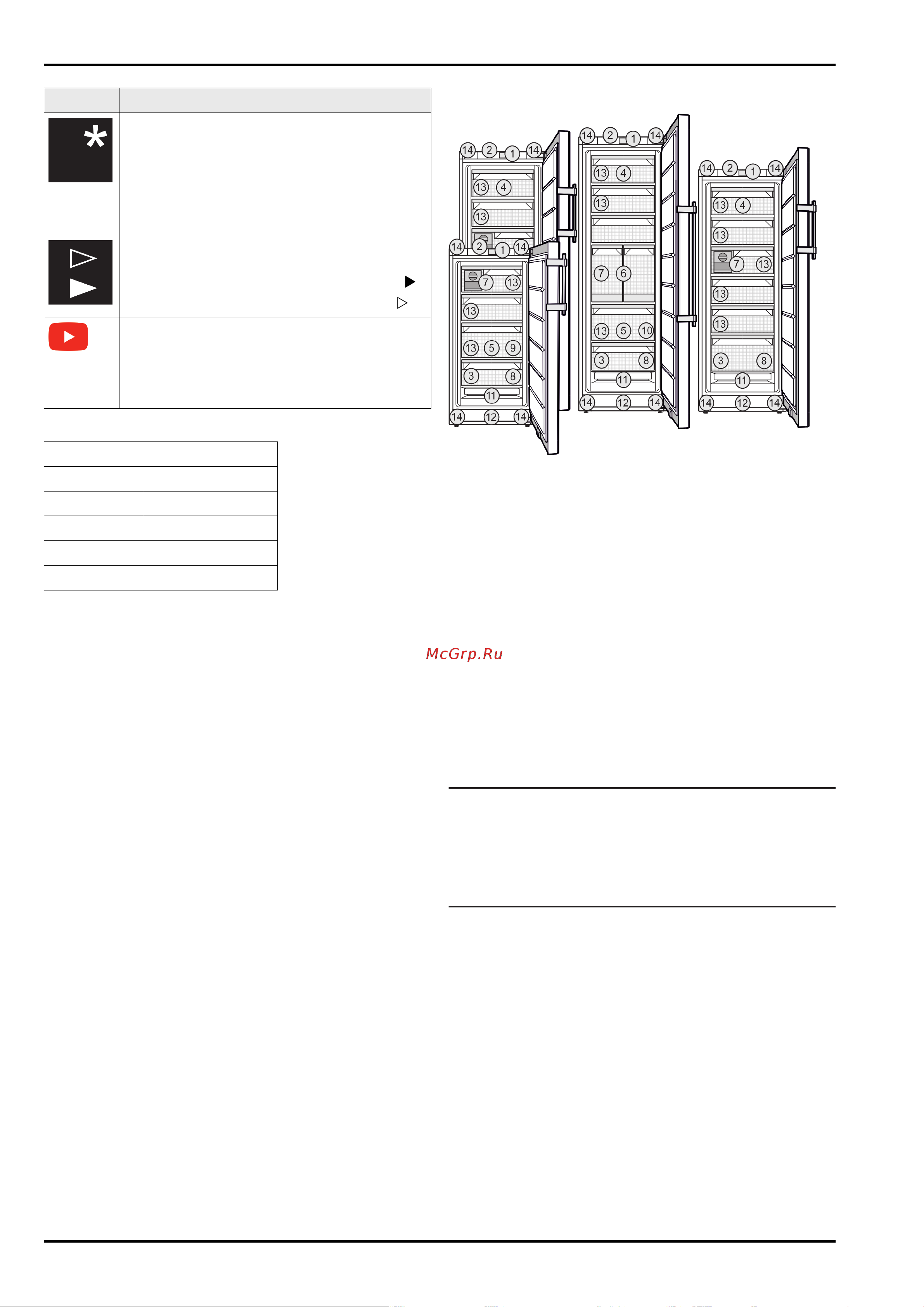 Liebherr XRFsd 5255-20 001 [3/54] Комплект поставки