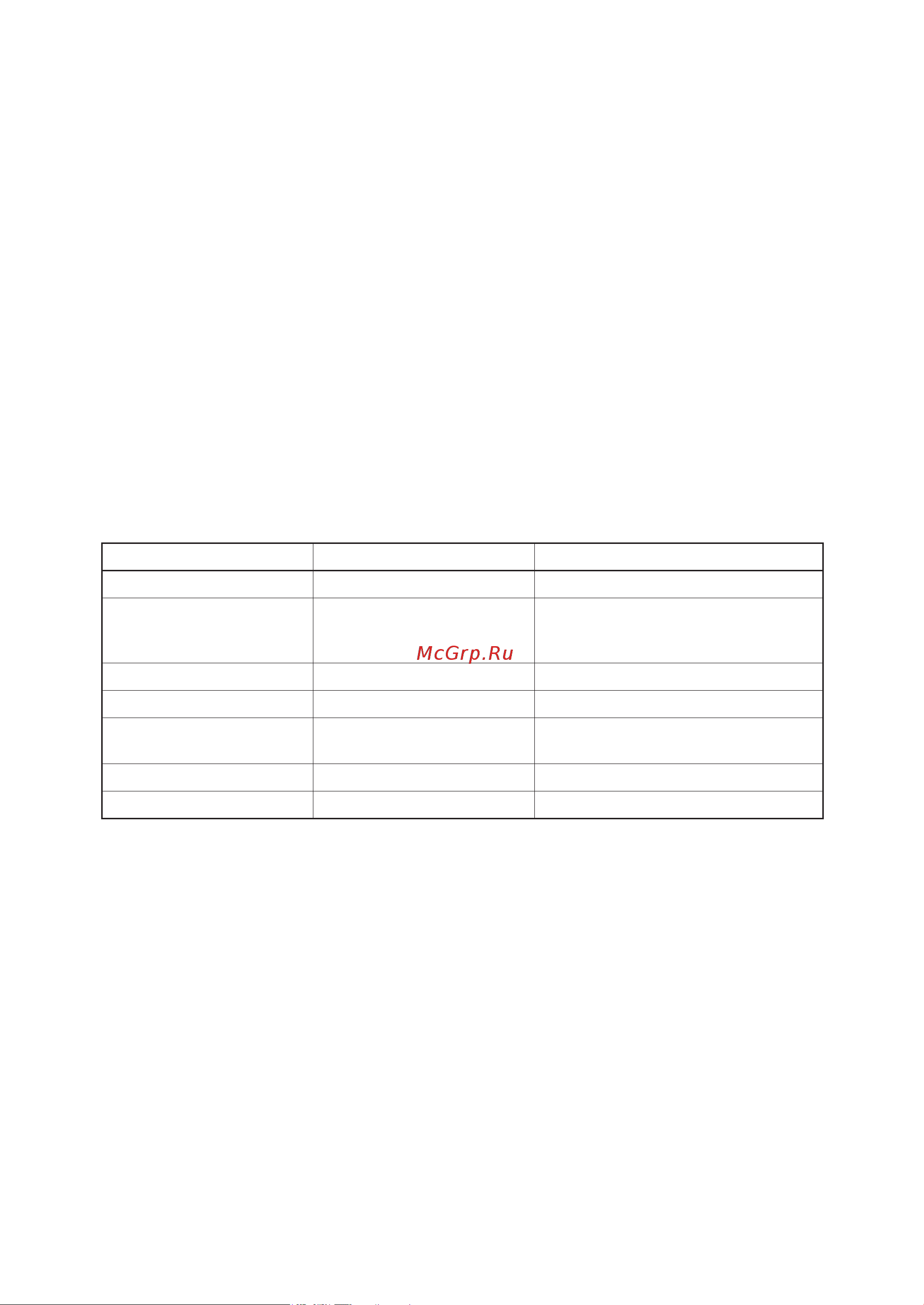 Hotpoint-Ariston HA84BE 72 XO3 2 [110/136] Oziq ovqatlarni qurilmada joylashtirish