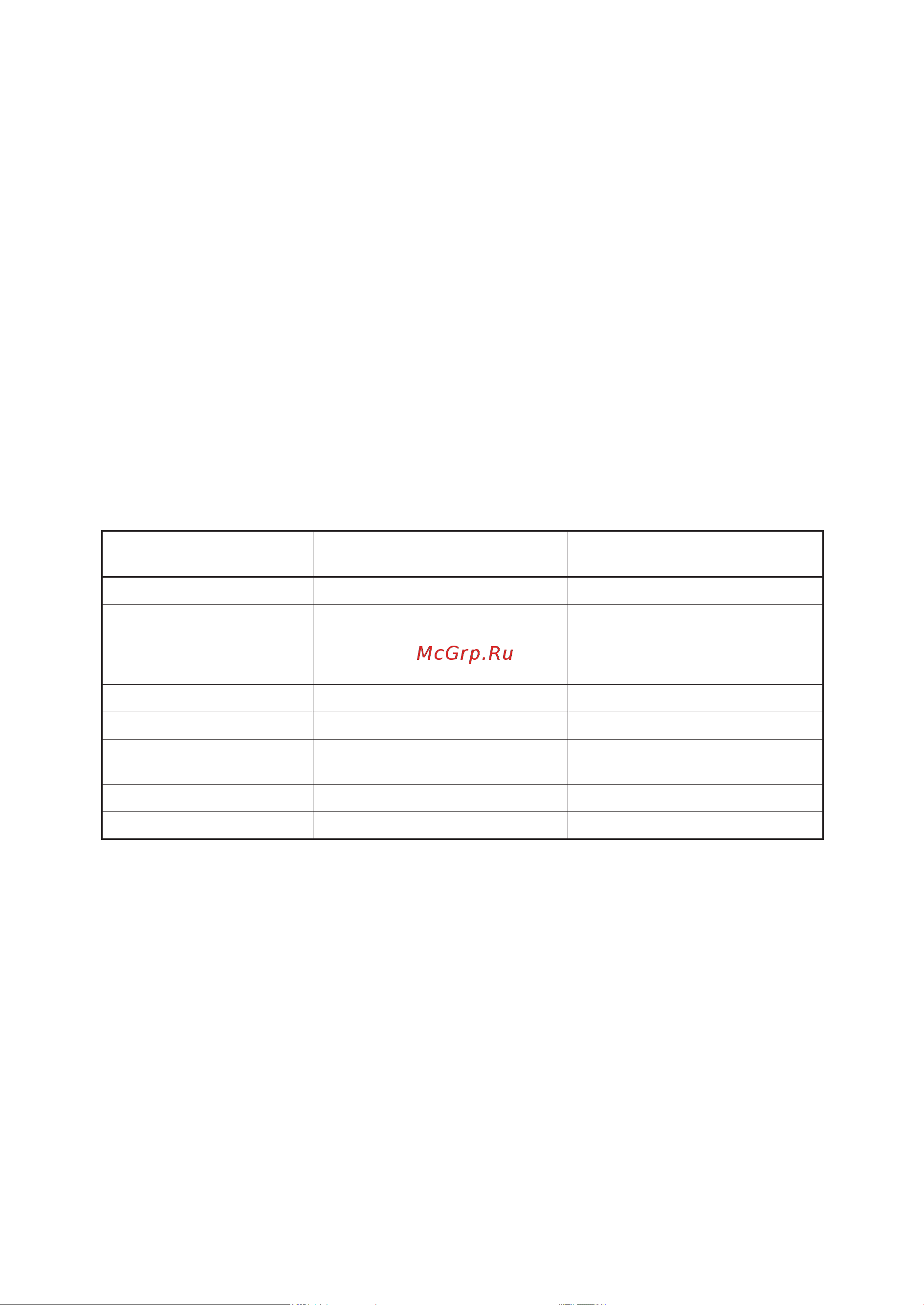 Hotpoint-Ariston HA84BE 72 XO3 2 [91/136] Розміщення продуктів у приладі