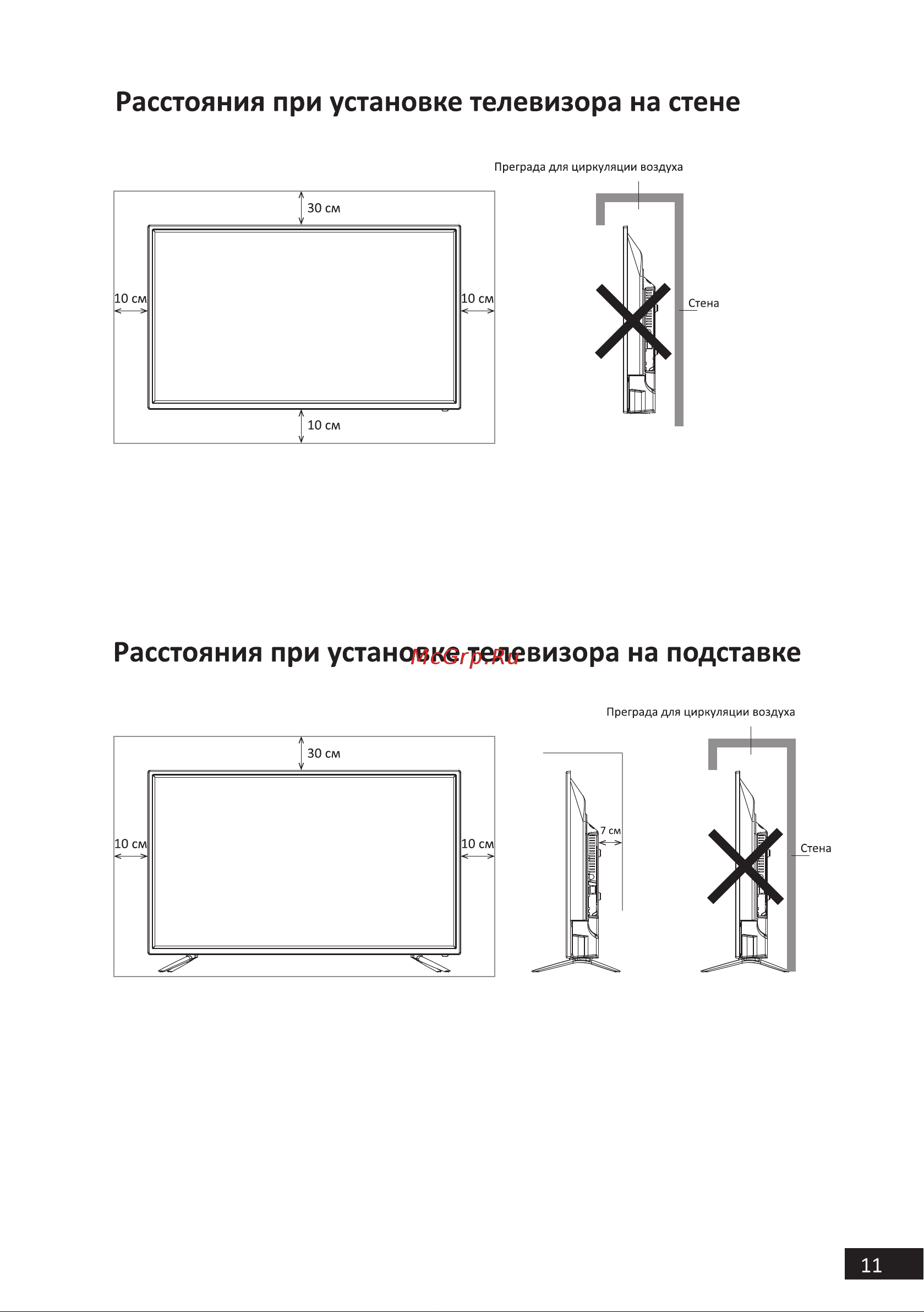 STARWIND SW-LED58UB401 Руководство по эксплуатации онлайн [11/42] 791146