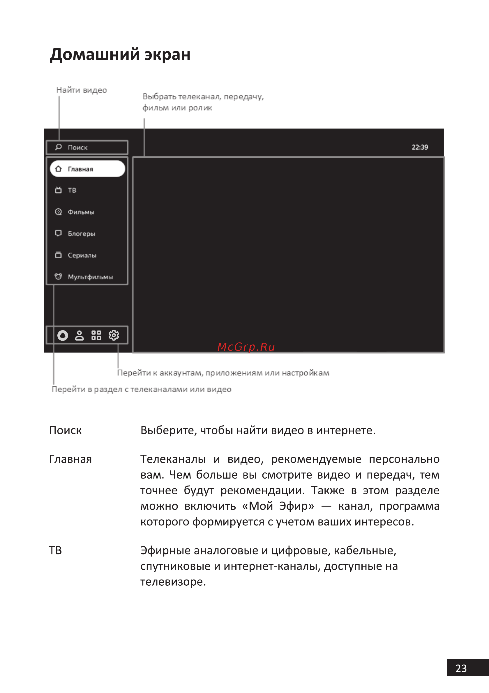 STARWIND SW-LED58UB401 Руководство по эксплуатации онлайн [23/42] 791146