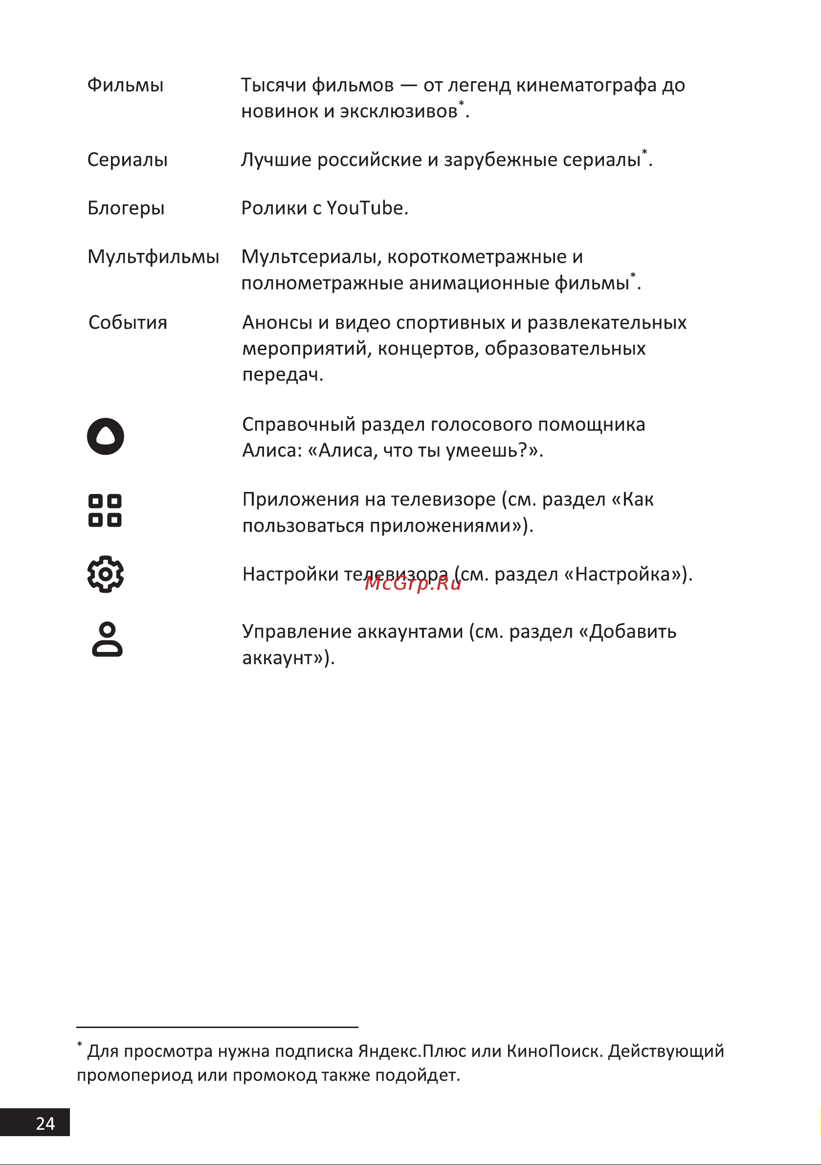 STARWIND SW-LED58UB401 Руководство по эксплуатации онлайн [24/42] 791146