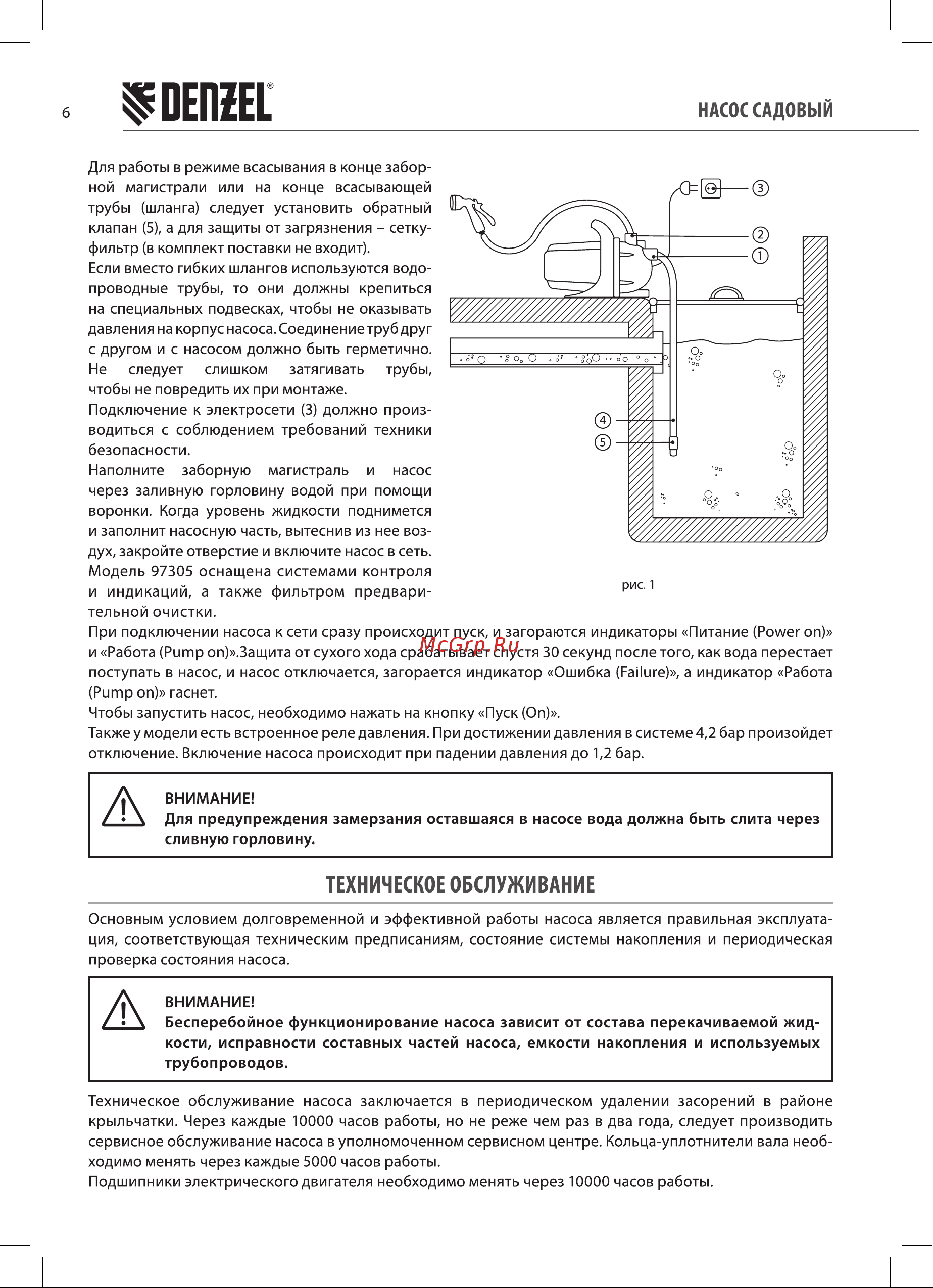 Denzel GP1100SS, 1100 Вт, 4000 л/ч, подъем 45 м, пластик,97305 Руководство по эксплуатации онлайн [6/16] 791154