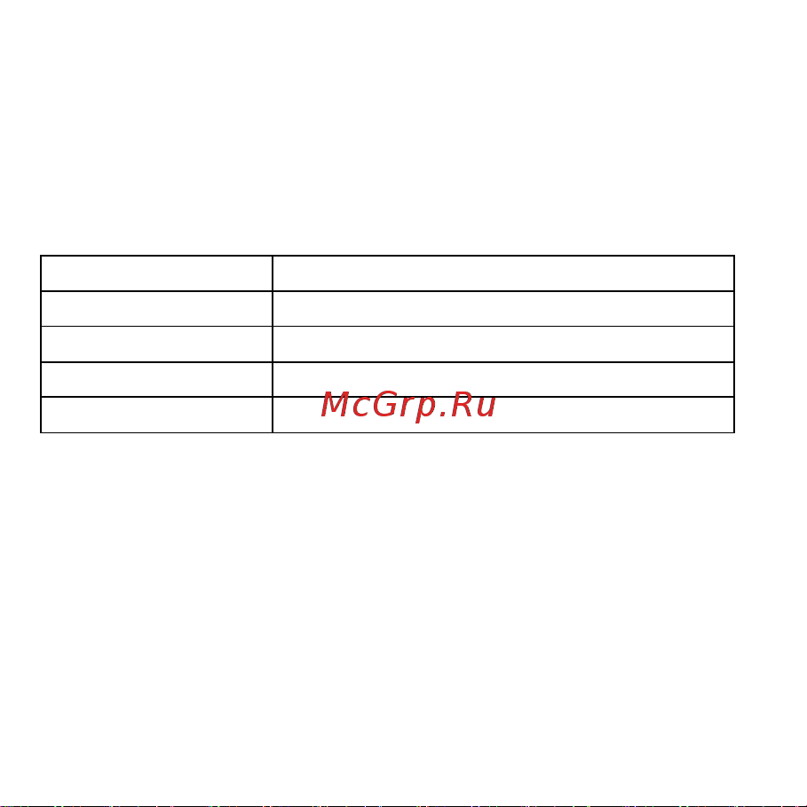 AENO EG1 (AEG0001) Руководство по эксплуатации онлайн [120/122] 791156
