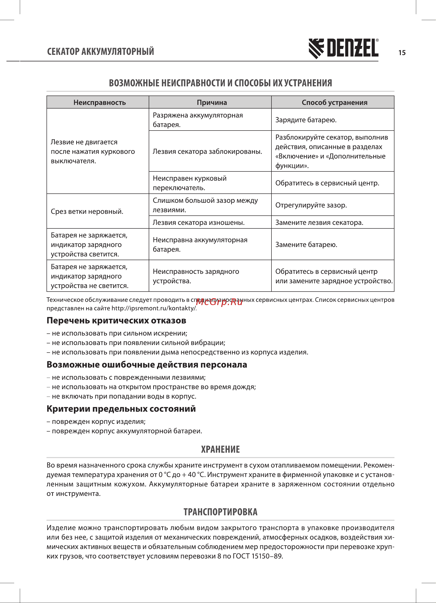 Denzel CP-30,18В Li-Ion, 59435 Руководство по эксплуатации онлайн [15/20] 791184