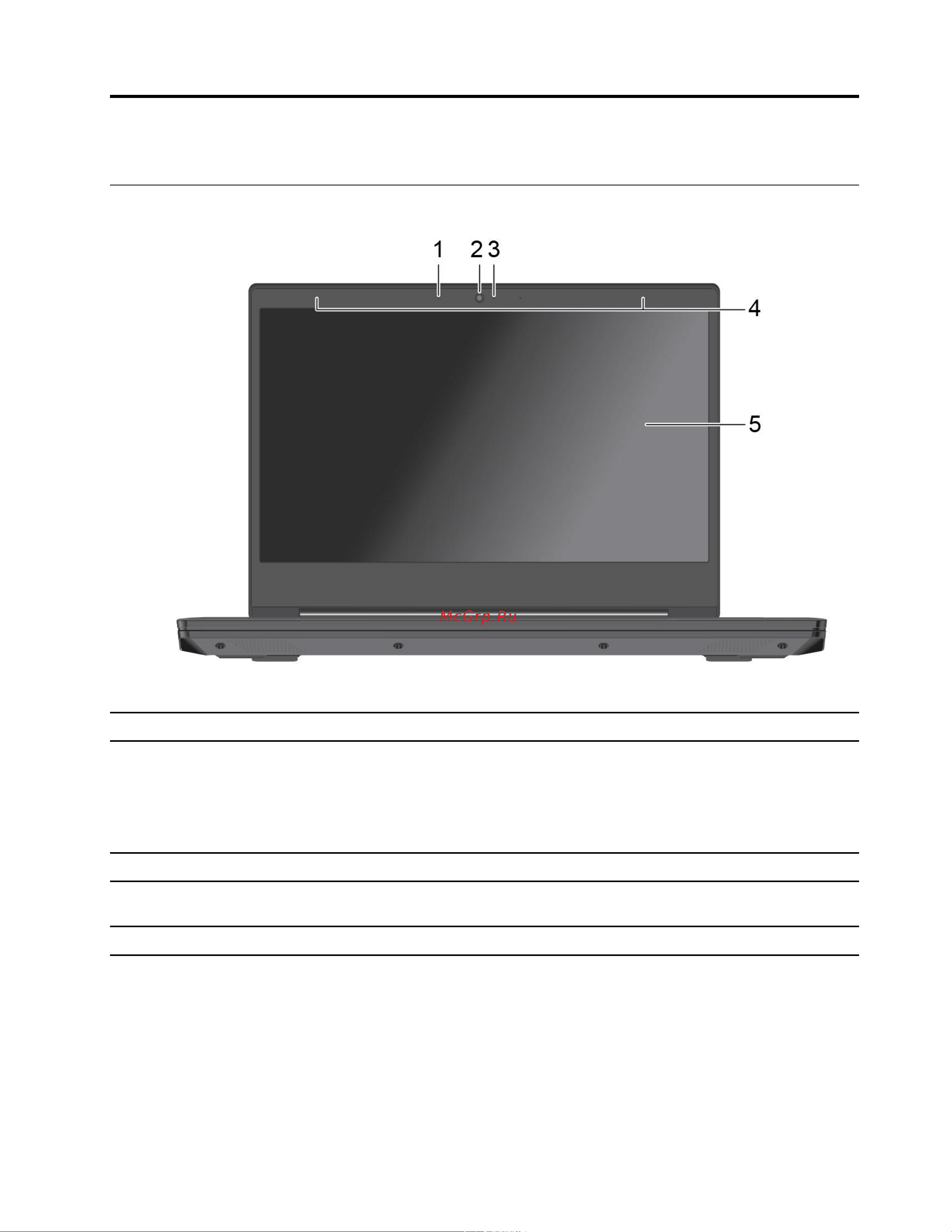 Lenovo V15-IGL 82C3008JRU (82C3008JRU) [7/70] Глава 1 знакомство с компьютером